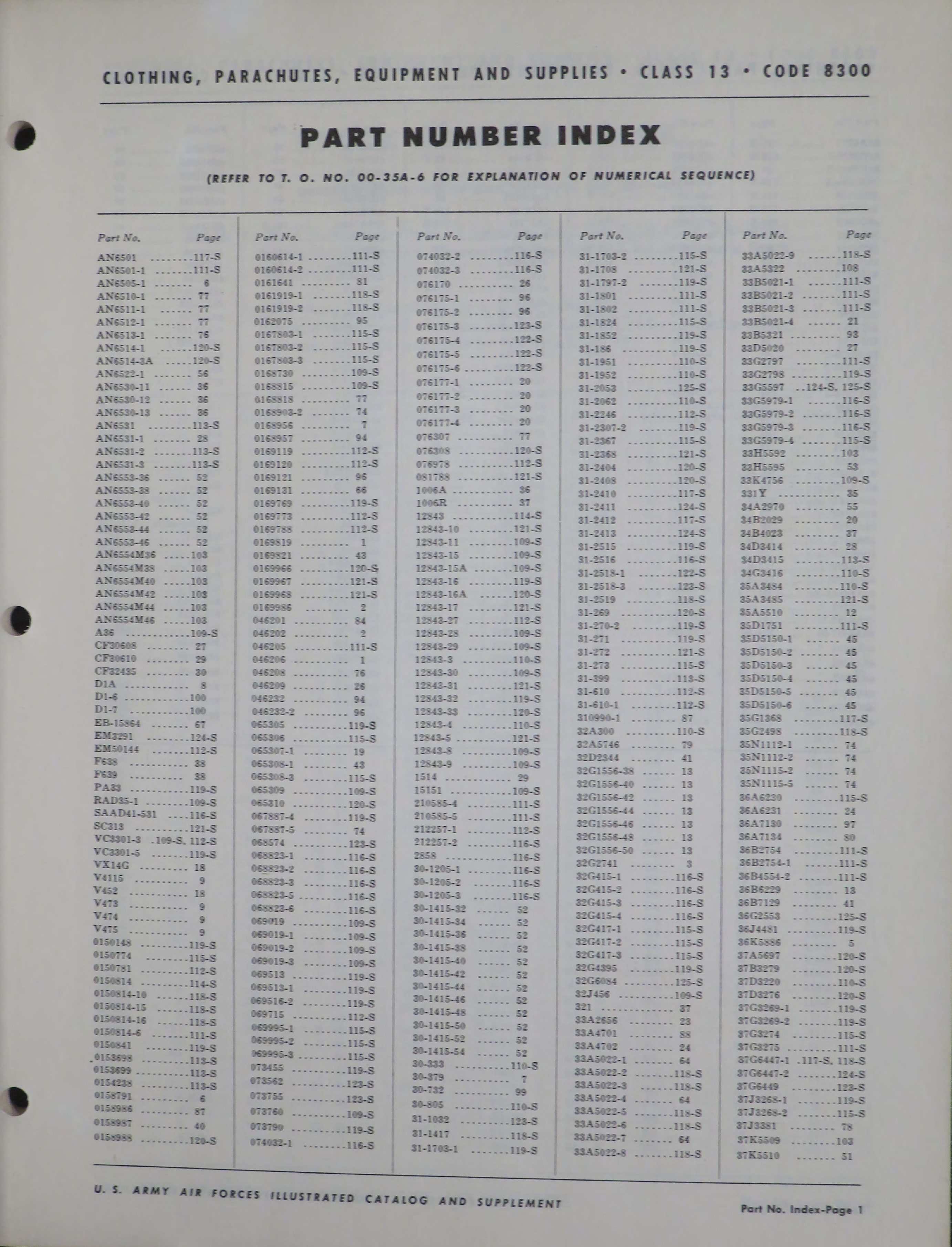 Sample page 7 from AirCorps Library document: Illustrated Catalog Clothing, Parachutes, Equipment and Supplies