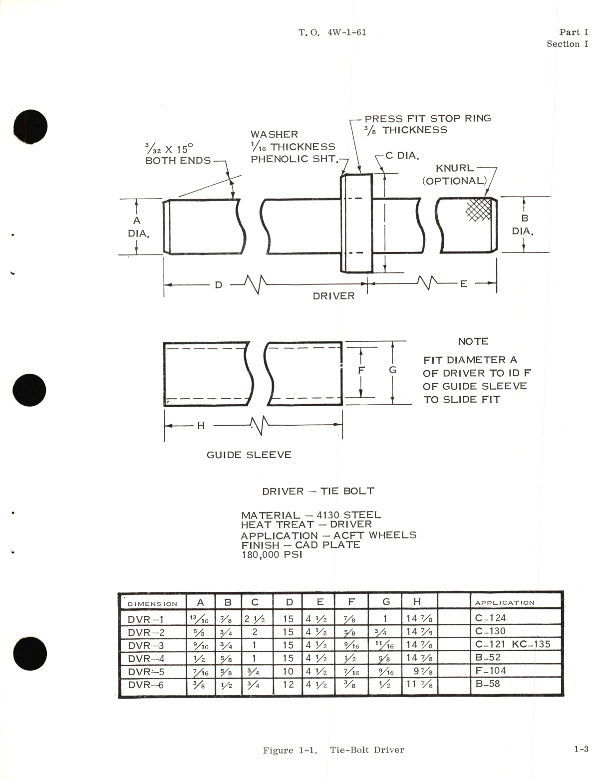 Sample page 9 from AirCorps Library document: Maintenance and Overhaul Instructions for All Type Aircraft Wheels