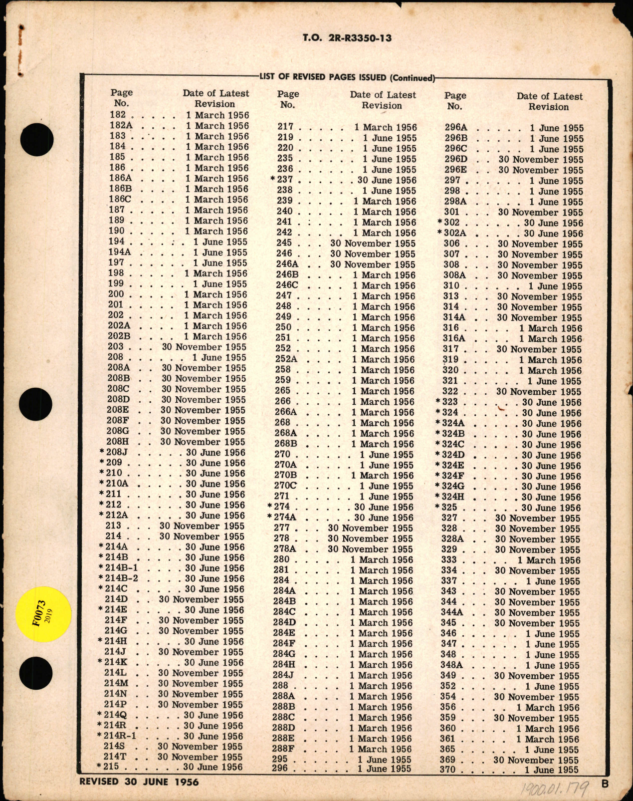 Sample page 1 from AirCorps Library document: Unidentified Manual for R-3350