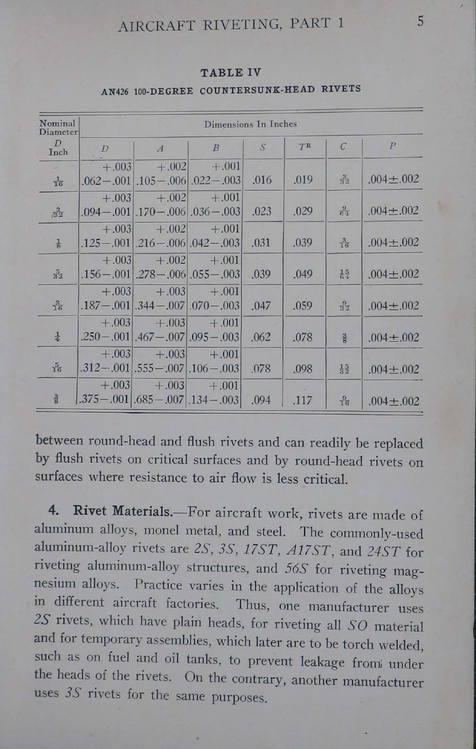 Sample page 7 from AirCorps Library document: Aircraft Riveting - Part 1 - Bureau of Aeronautics