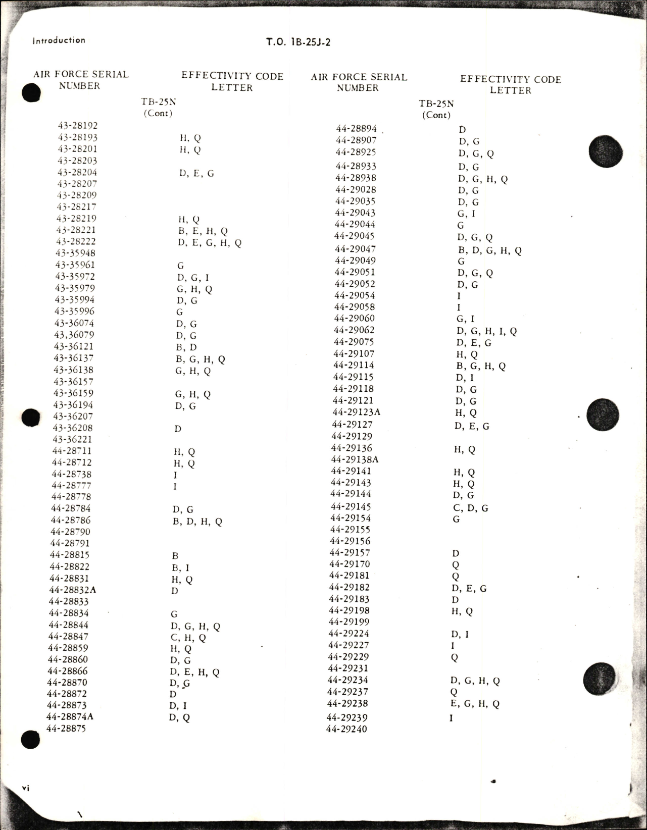 Sample page 8 from AirCorps Library document: Maintenance Instructions for B-25J, TB-25J, TB-25L, TB-25L-1, and TB-25N