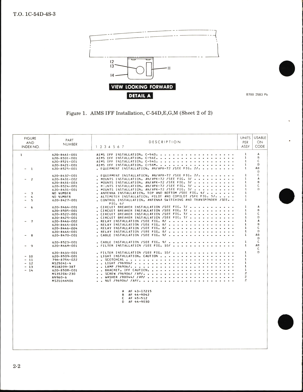 Sample page 6 from AirCorps Library document: Operational Supplement, Illustrated Parts Breakdown for C-54D, C-54E, C-54G, and C-54M