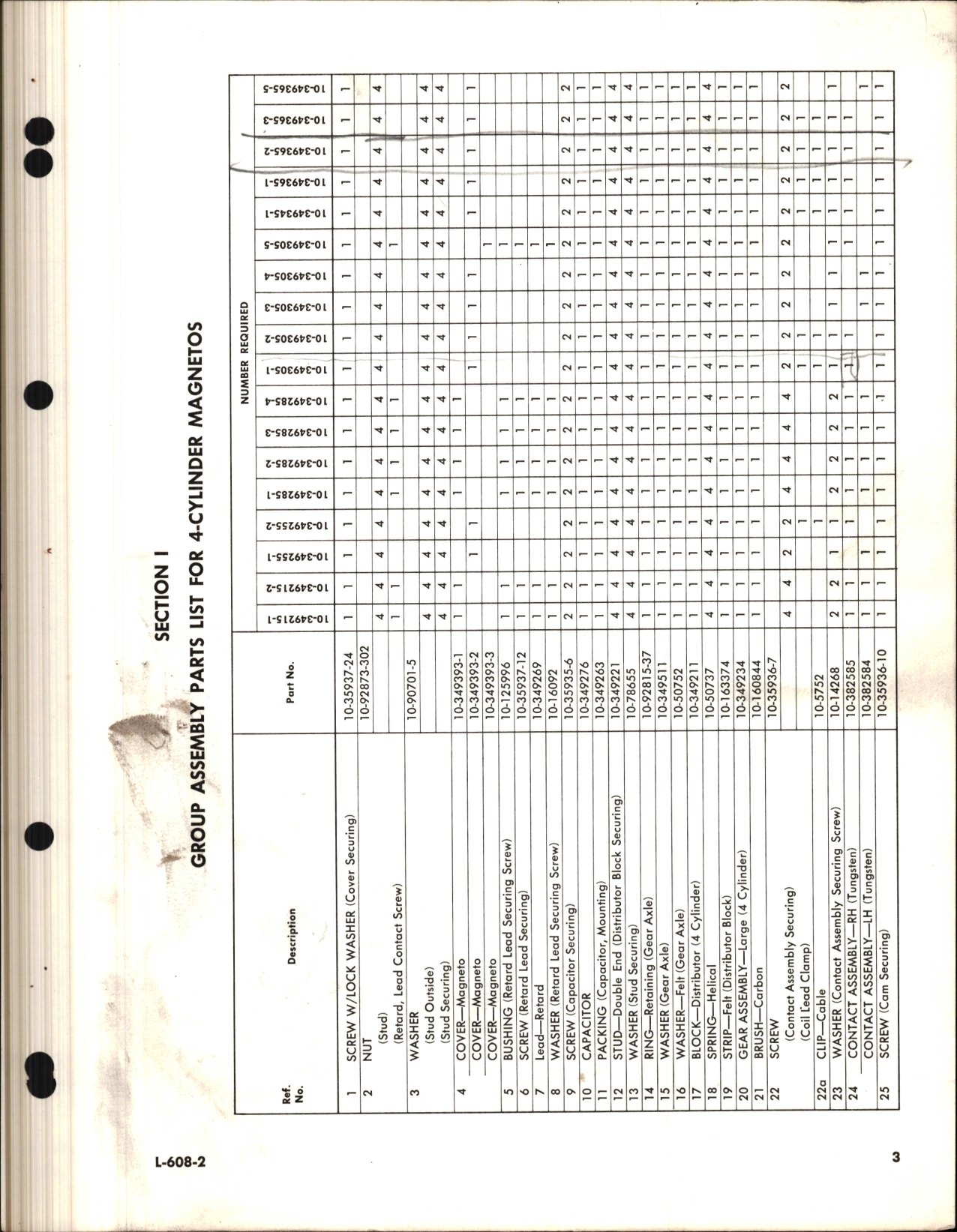 Sample page 5 from AirCorps Library document: Service Parts List for S-1200 Series Magnetos