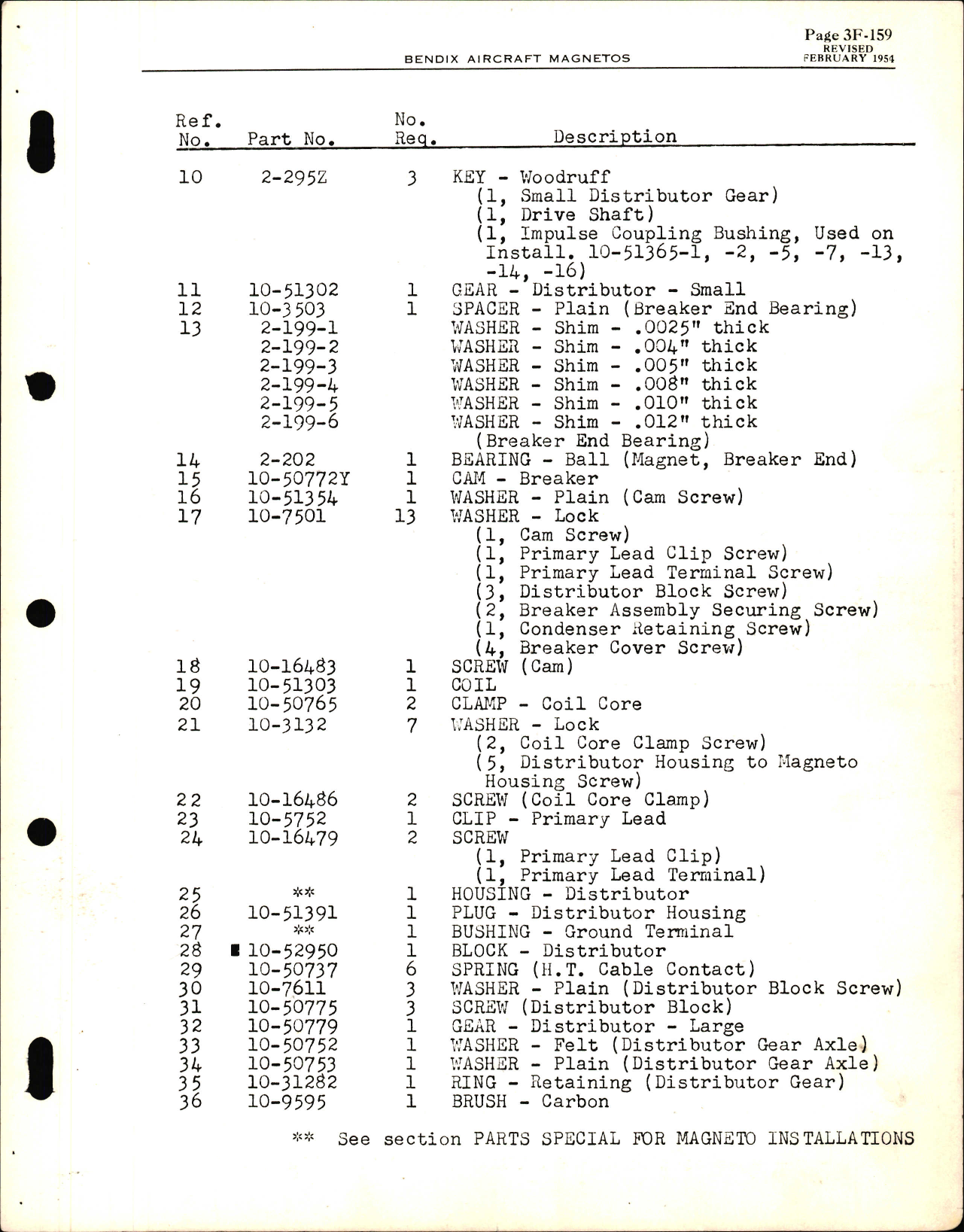 Sample page 5 from AirCorps Library document: Service Parts List for Bendix Aircraft Magnetos S6R(L)N-20 and S6R(L)N-21