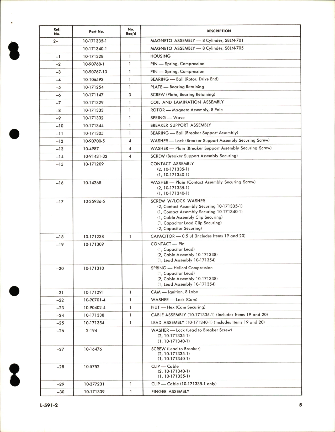 Sample page 5 from AirCorps Library document: Service Parts List for S-700 Magneto and Harness Assembly
