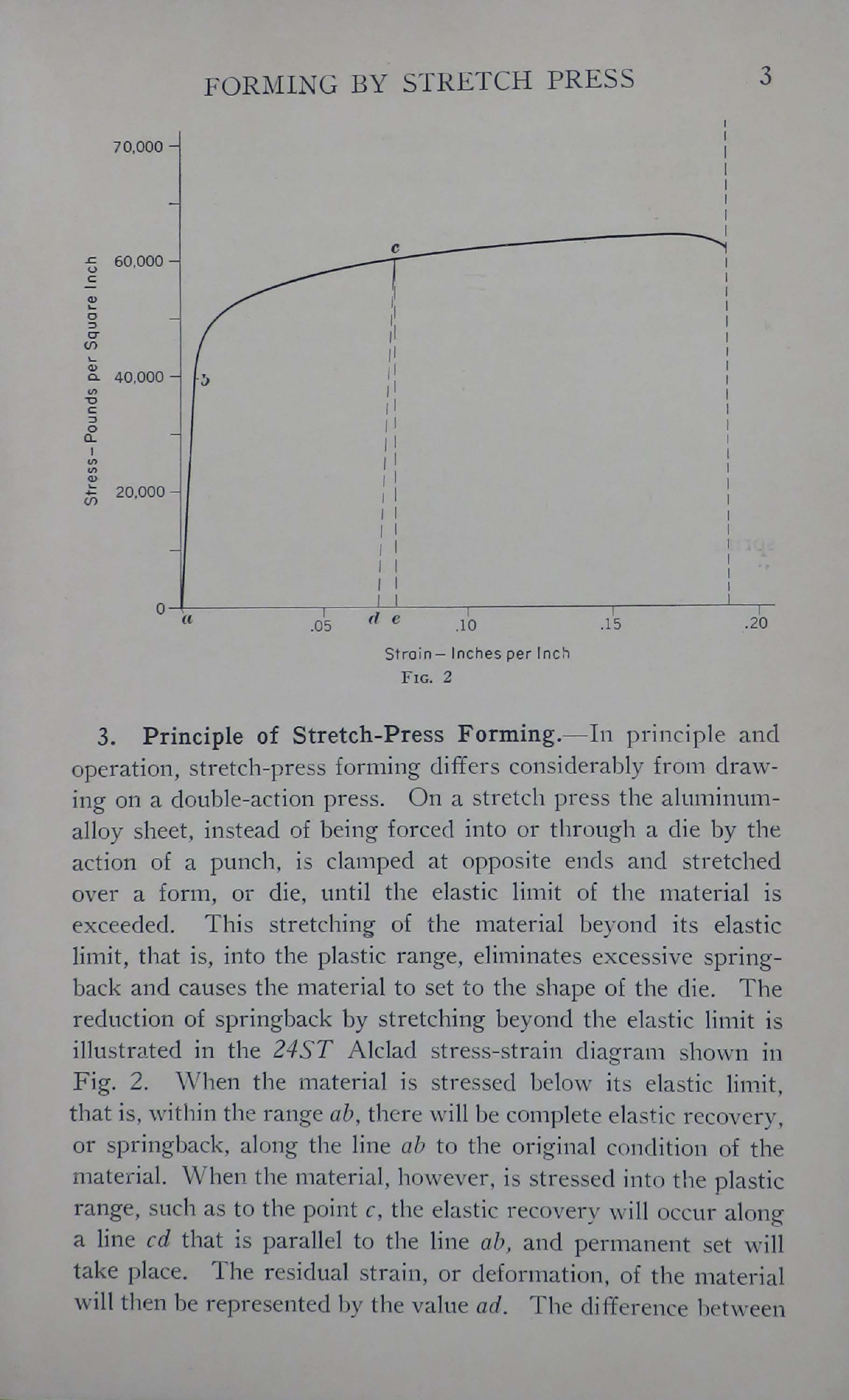 Sample page 5 from AirCorps Library document: Forming Methods - Forming by Stretch Press - Bureau of Aeronautics