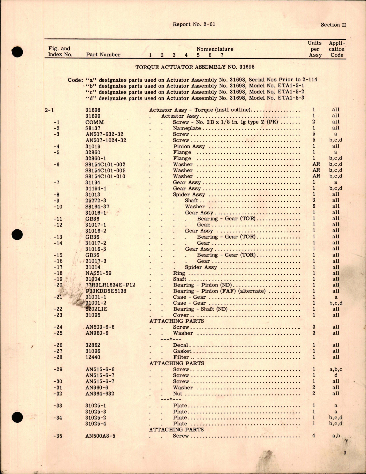 Sample page 7 from AirCorps Library document: Overhaul Manual for Torque Actuators - Part 31698, Model ETA1-5