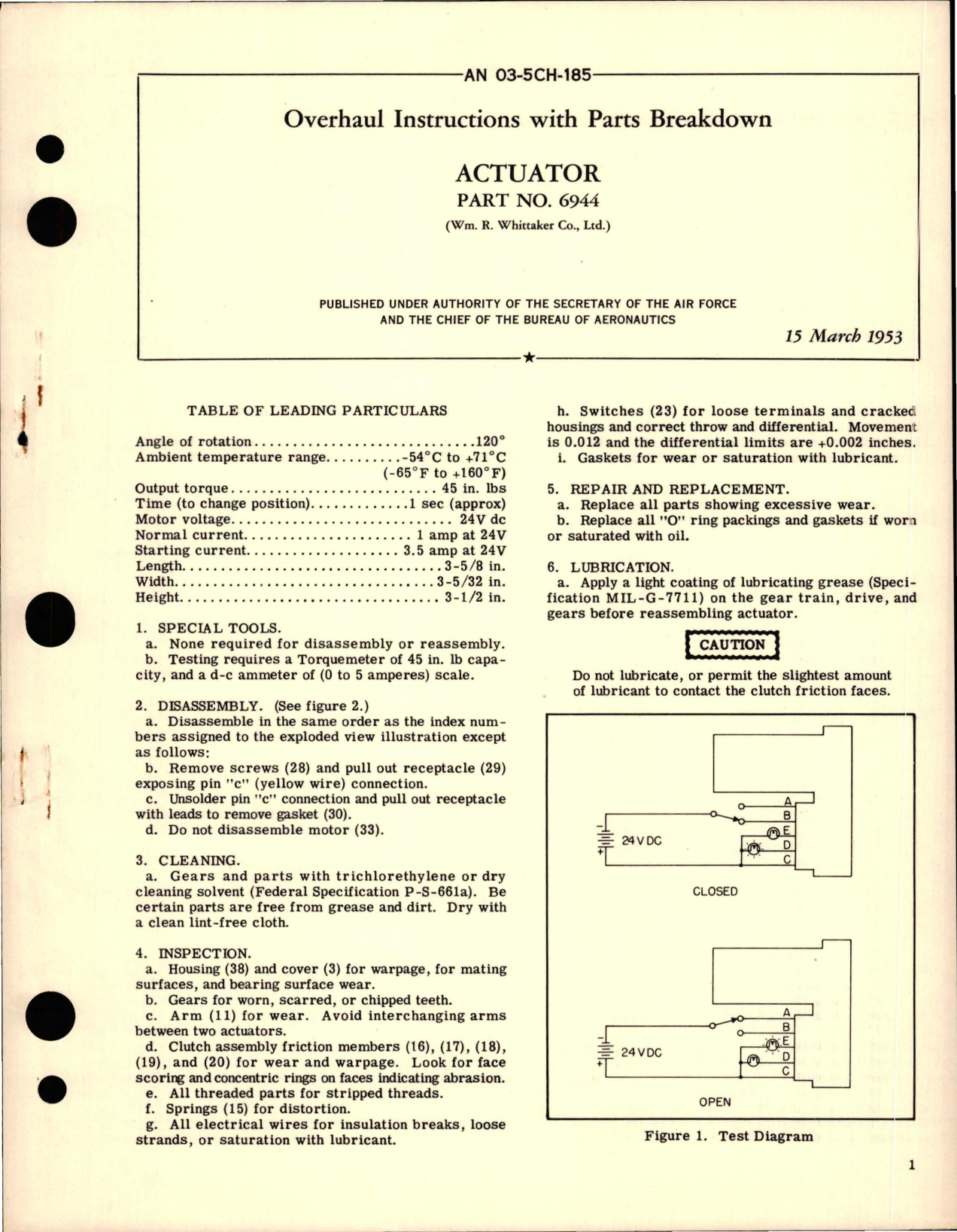 Sample page 1 from AirCorps Library document: Overhaul Instructions with Parts Breakdown for Actuator - Part 6944