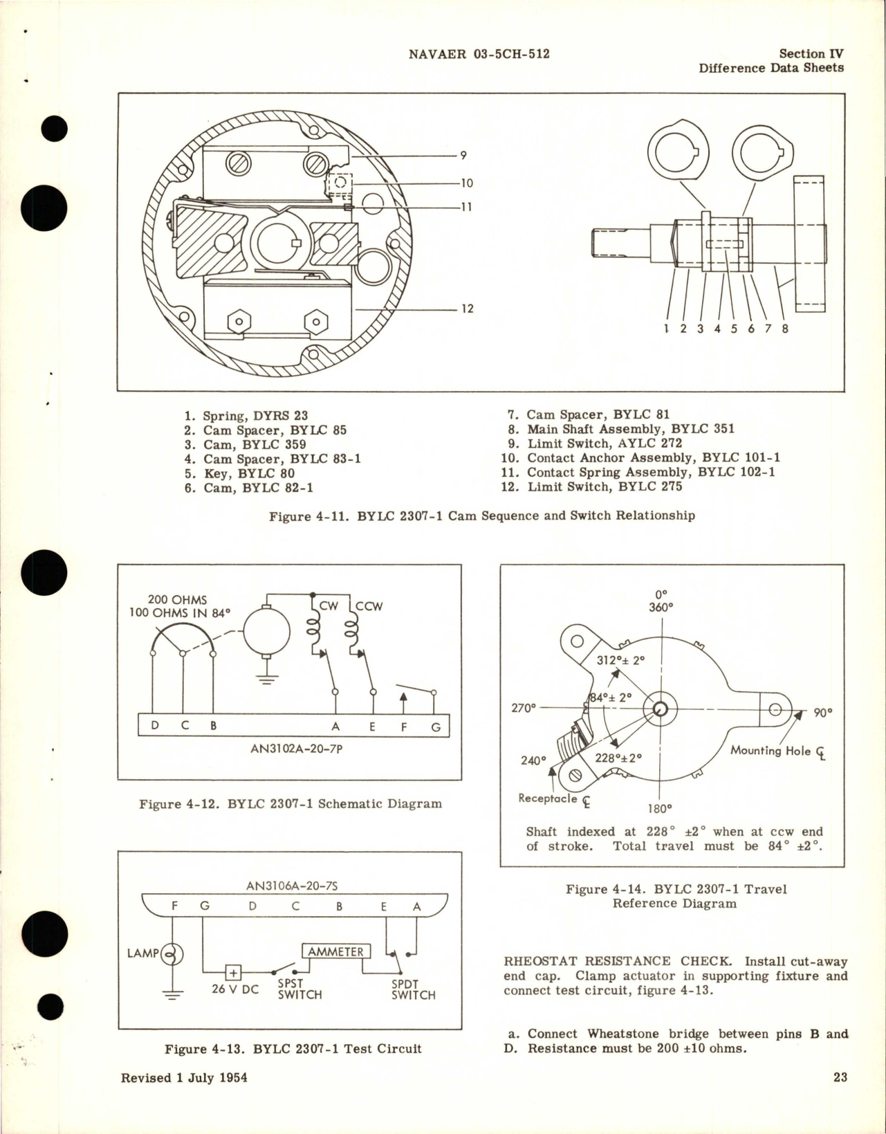 Sample page 5 from AirCorps Library document: Overhaul Instructions for Actuators  