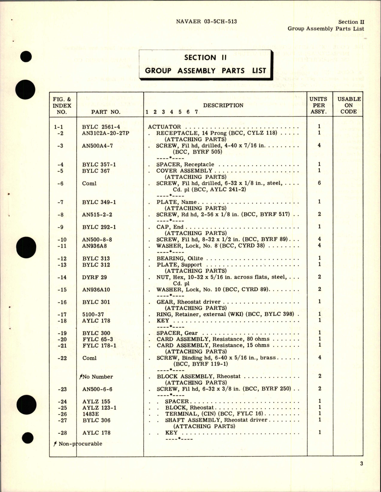 Sample page 7 from AirCorps Library document: Illustrated Parts Breakdown for Actuators - Parts BYLC 2561-4, BYLC 2218-1, and BYLC 2307-1