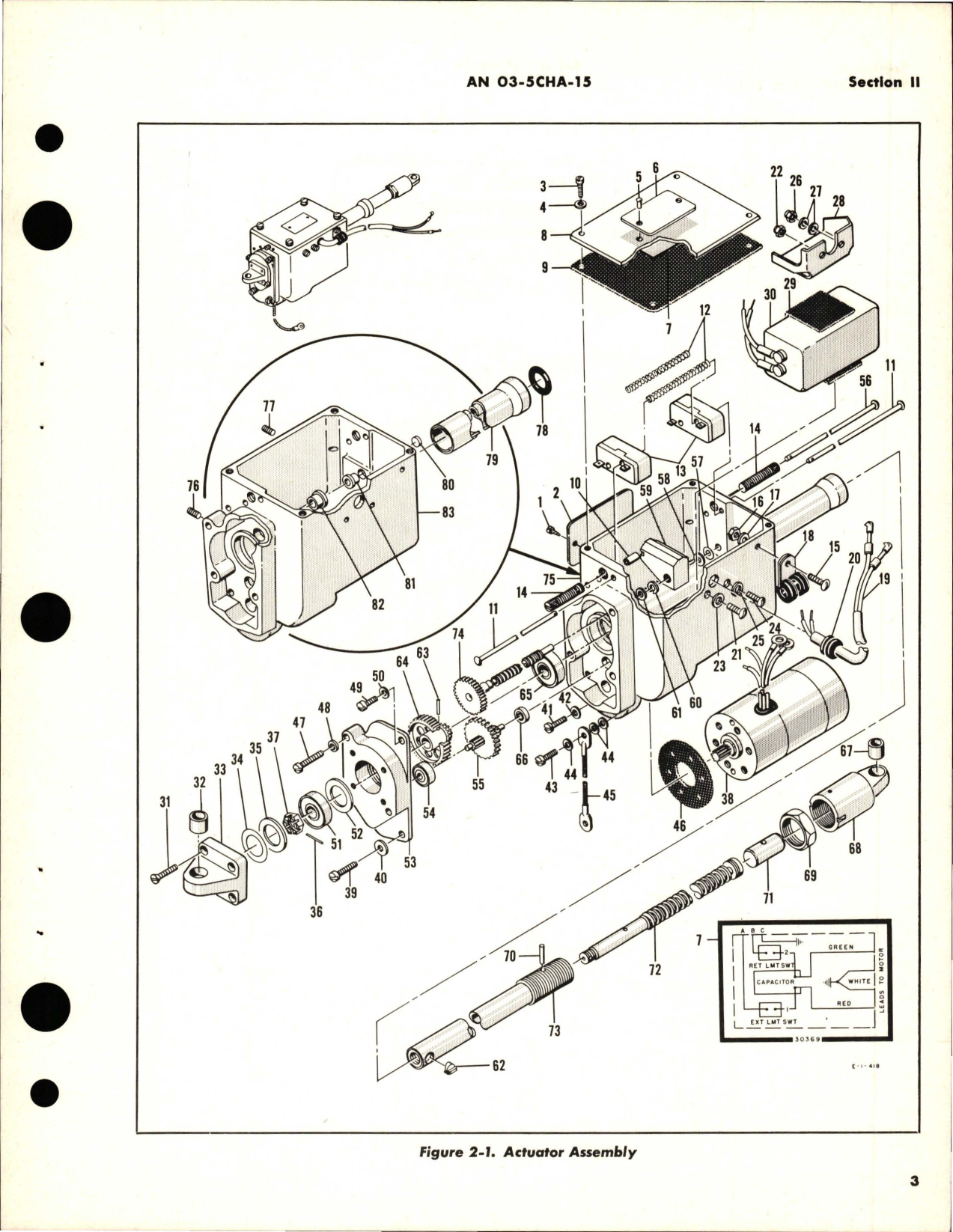 Sample page 7 from AirCorps Library document: Overhaul Instructions for Electromechanical Linear Actuators