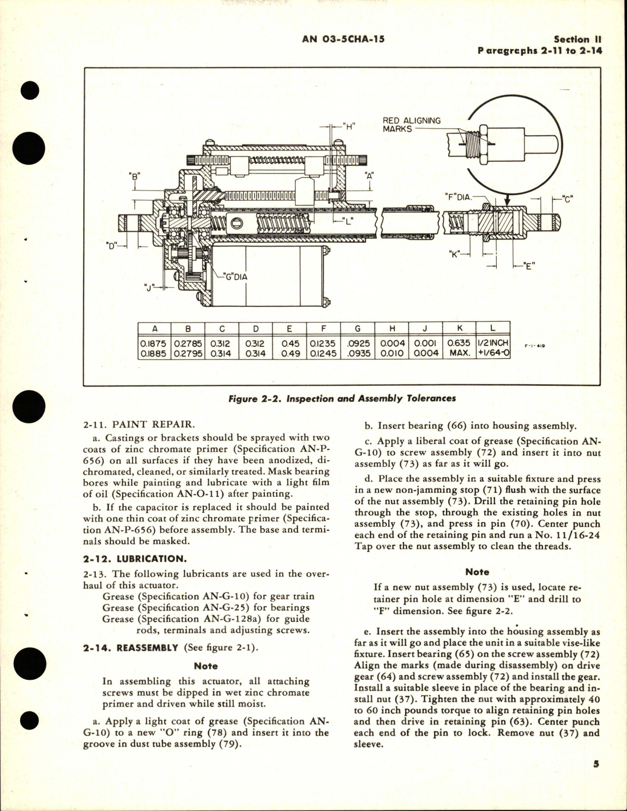 Sample page 9 from AirCorps Library document: Overhaul Instructions for Electromechanical Linear Actuators