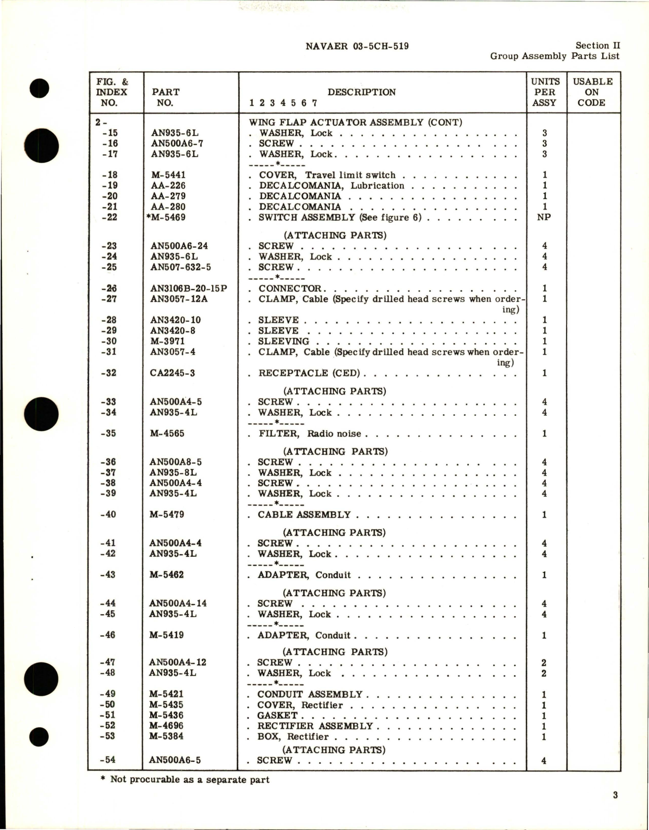 Sample page 7 from AirCorps Library document: Illustrated Parts Breakdown for Wing Flap Actuator - Part M-5250M1