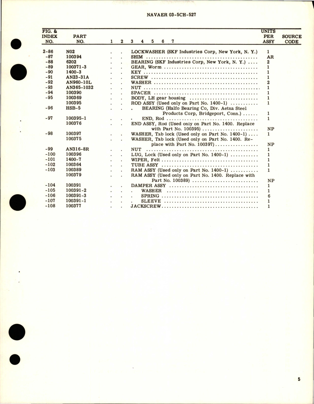 Sample page 5 from AirCorps Library document: Overhaul Instructions with Parts Breakdown for Pilot's Seat Actuator - EM1400 and EM1400-1