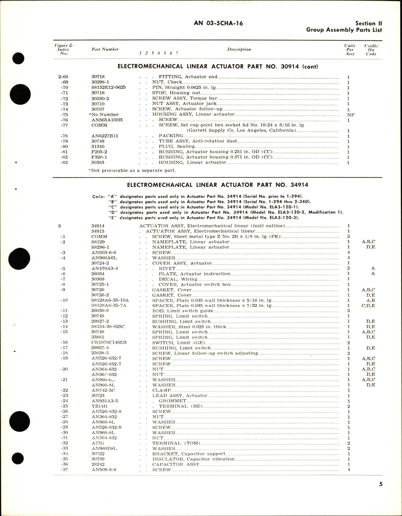 Sample page 9 from AirCorps Library document: Illustrated Parts Breakdown for Electromechanical Linear Actuators 