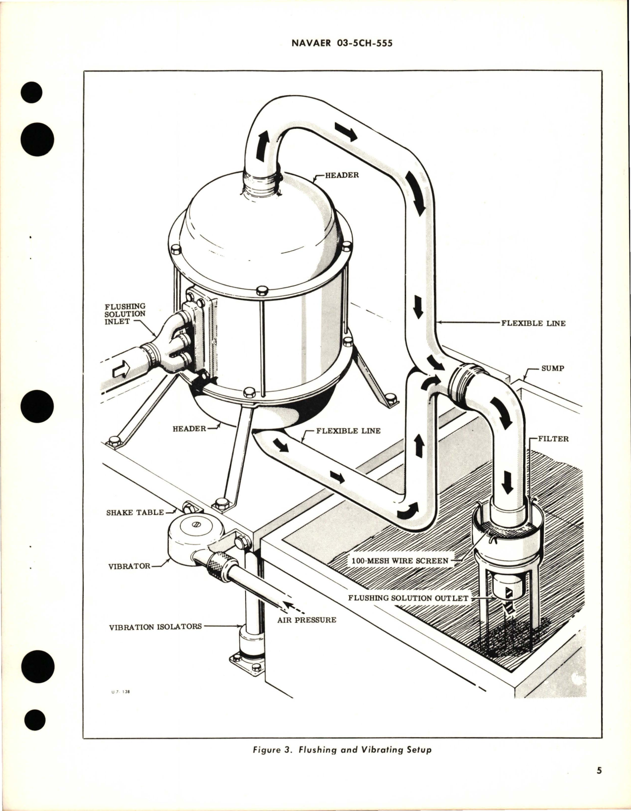 Sample page 5 from AirCorps Library document: Overhaul Instructions with Parts Breakdown for Tubular Oil Cooler - Part 86782 - Model OCTA110-2-1