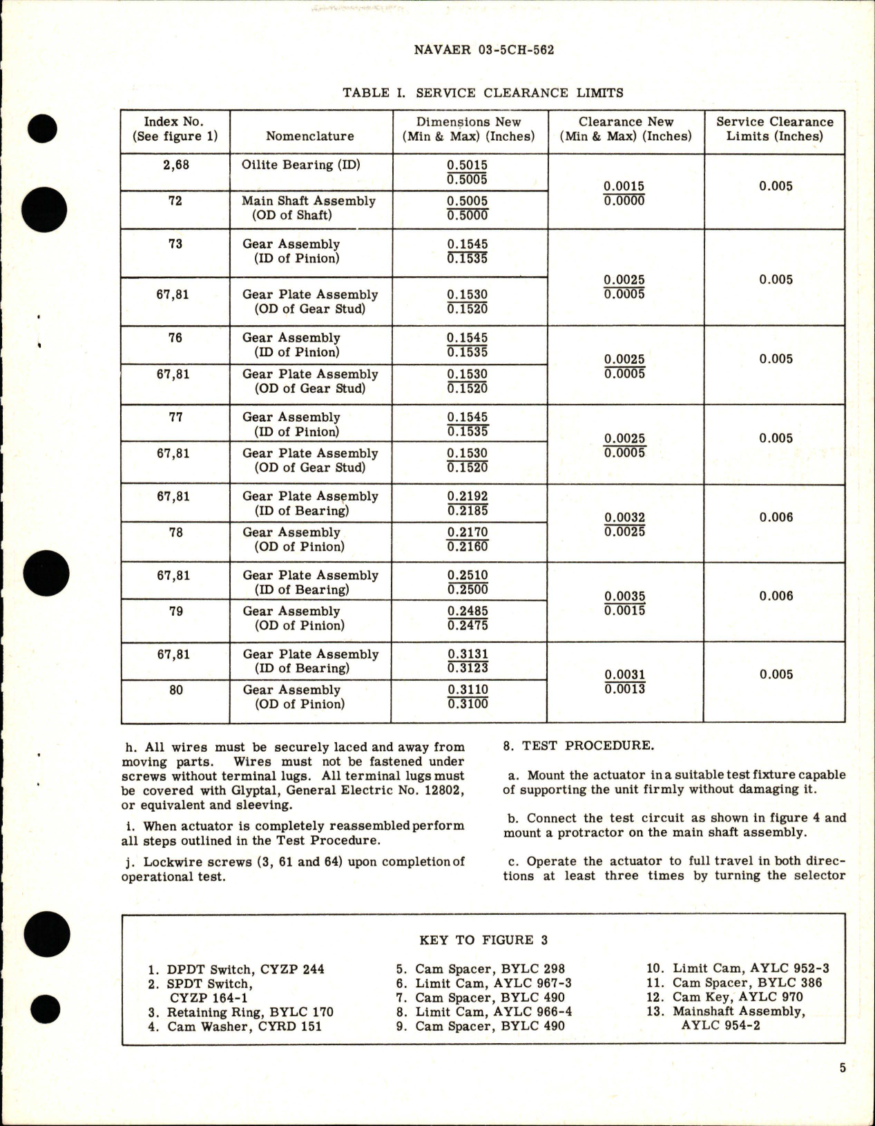 Sample page 5 from AirCorps Library document: Overhaul Instructions with Parts Breakdown for Rotary Actuator - AYLC 4424