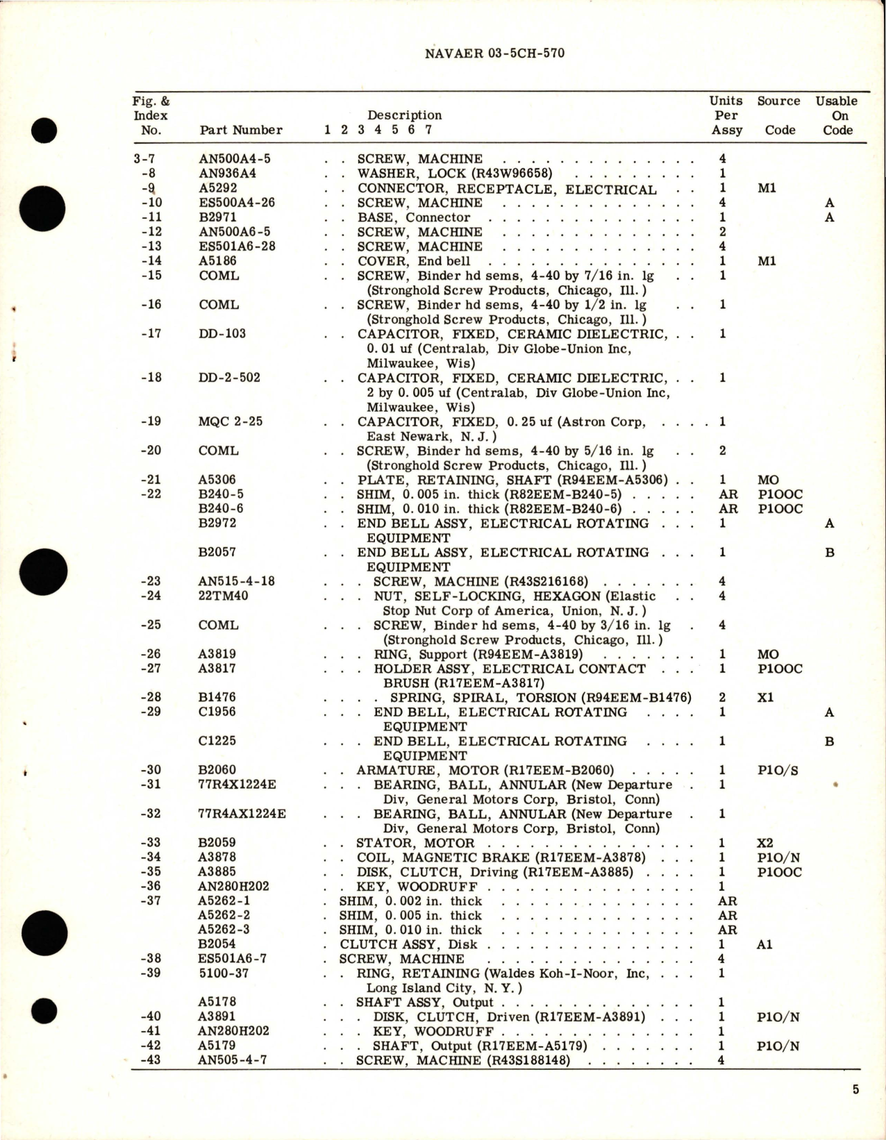 Sample page 5 from AirCorps Library document: Overhaul Instructions with Parts for Direct Current Motor - Part D949, C1180 