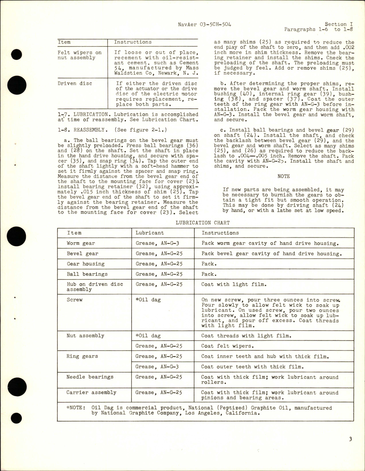 Sample page 5 from AirCorps Library document: Overhaul Instructions with Parts Catalog for Actuator Horizontal Stabilizer - Part R117