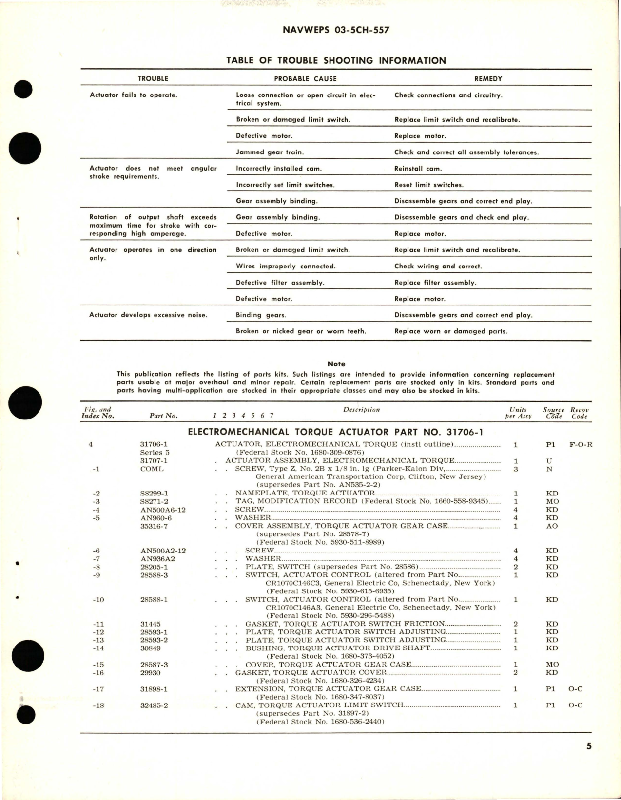Sample page 5 from AirCorps Library document: Overhaul Instructions with Parts Breakdown for Electromechanical Torque Actuator - Part 31706-1