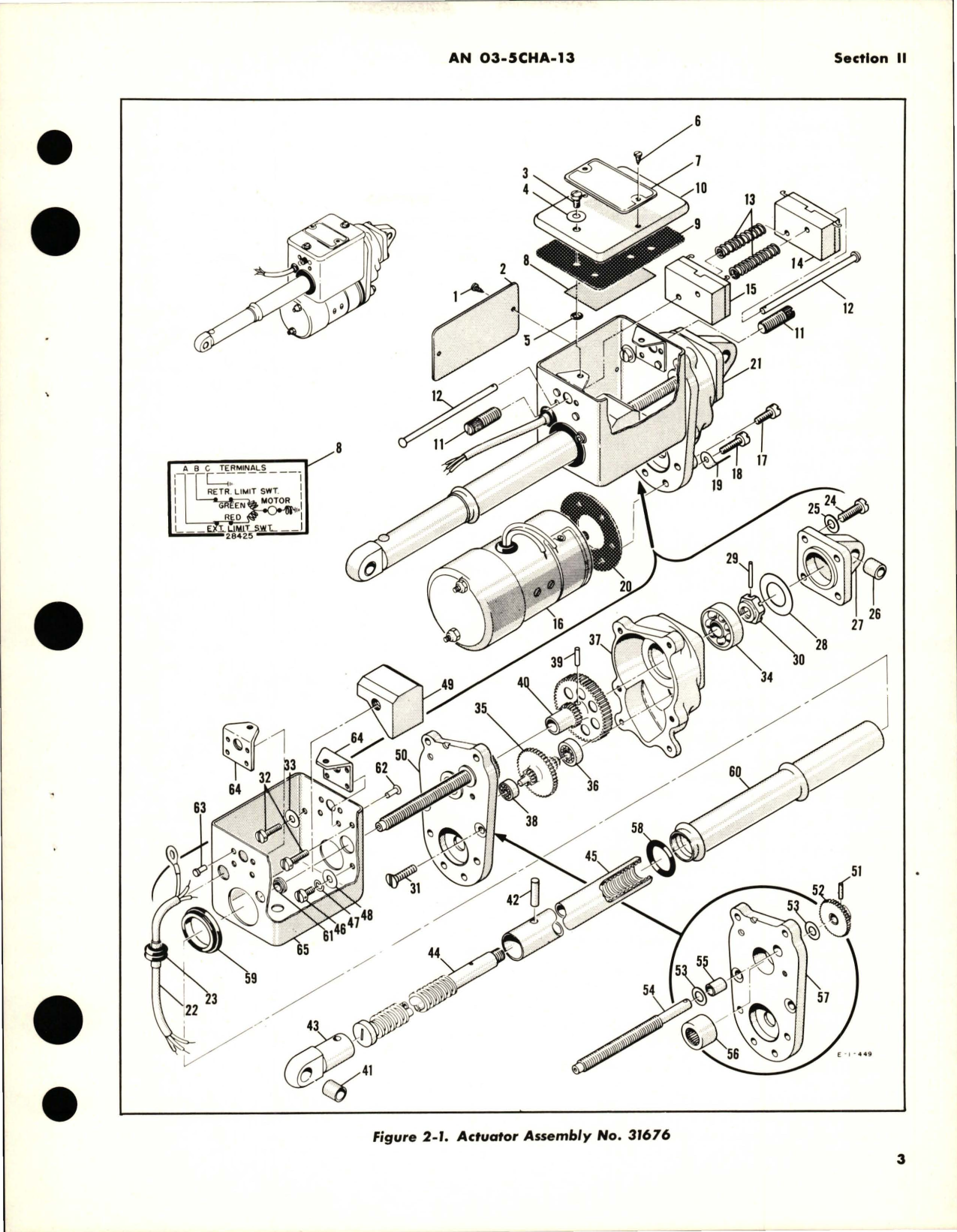 Sample page 7 from AirCorps Library document: Overhaul Instructions for Electro-Mechanical Linear Actuators 