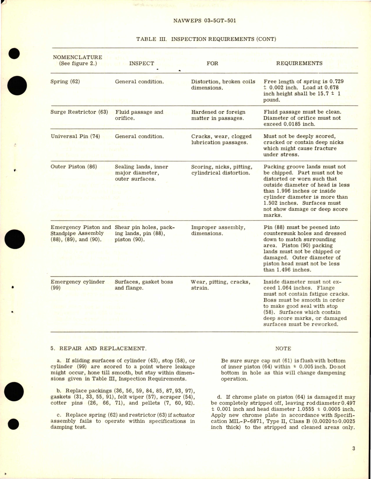 Sample page 5 from AirCorps Library document: Overhaul Instructions with Parts Breakdown for Canopy Emergency Actuator Assembly, FNS Hydraulic System 