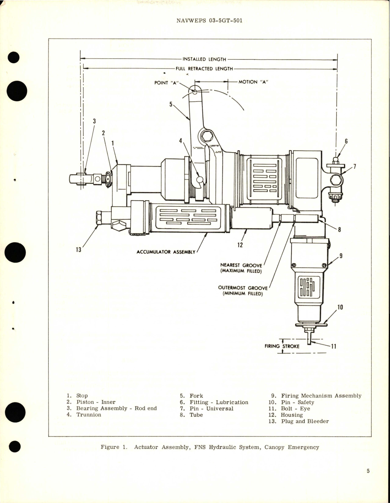 Sample page 7 from AirCorps Library document: Overhaul Instructions with Parts Breakdown for Canopy Emergency Actuator Assembly, FNS Hydraulic System 