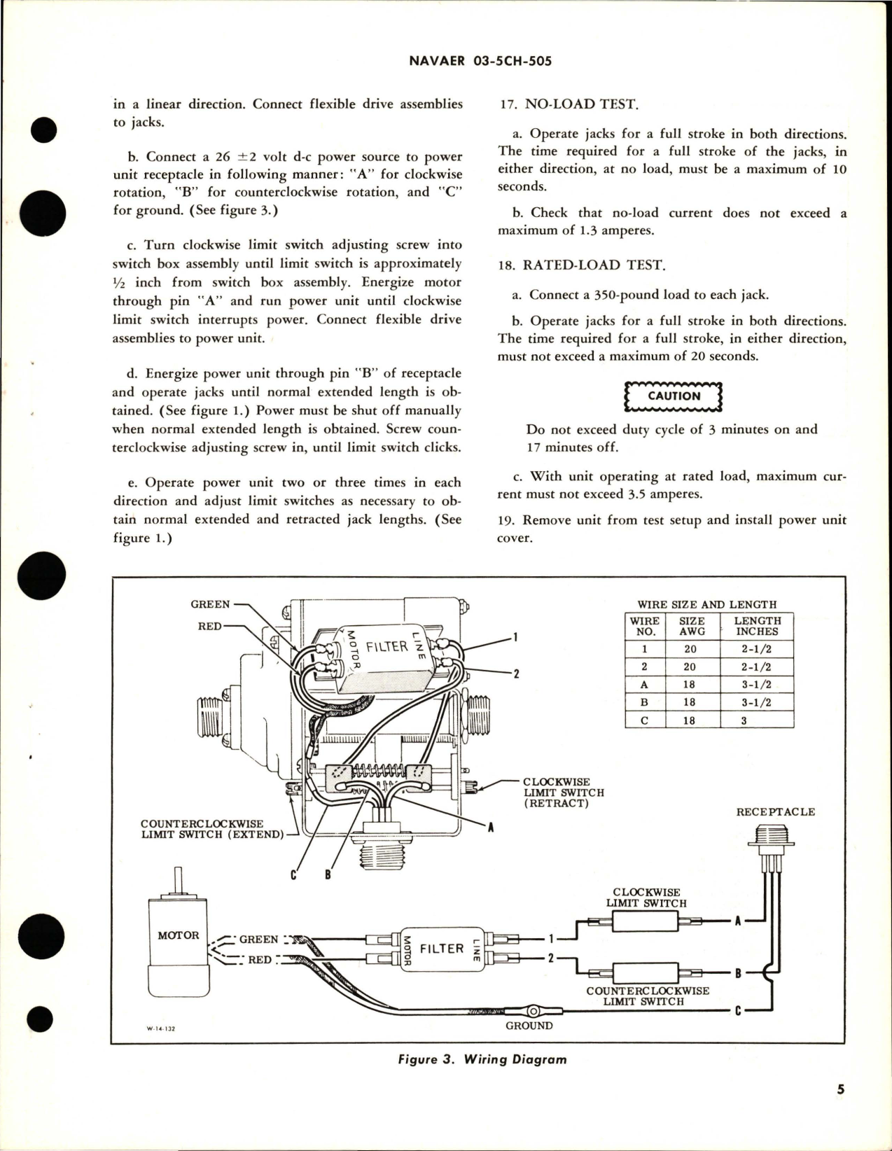 Sample page 5 from AirCorps Library document: Overhaul Instructions with Parts Breakdown for Oil Cooler Flap Temperature Control, Linear Jacks and Power Unit 