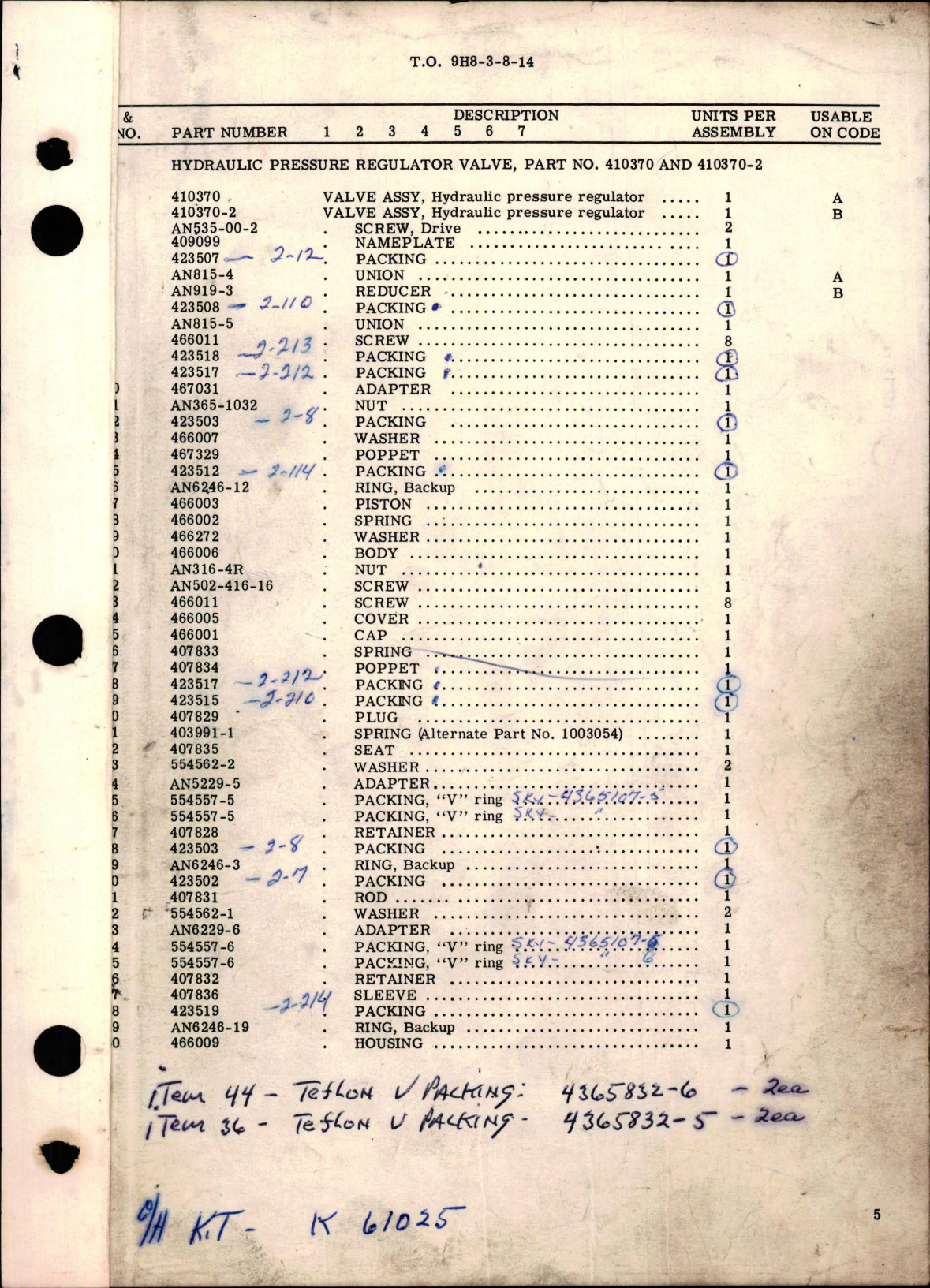 Sample page 5 from AirCorps Library document: Illustrated Parts Breakdown for Hydraulic Pressure Regulator Valves 