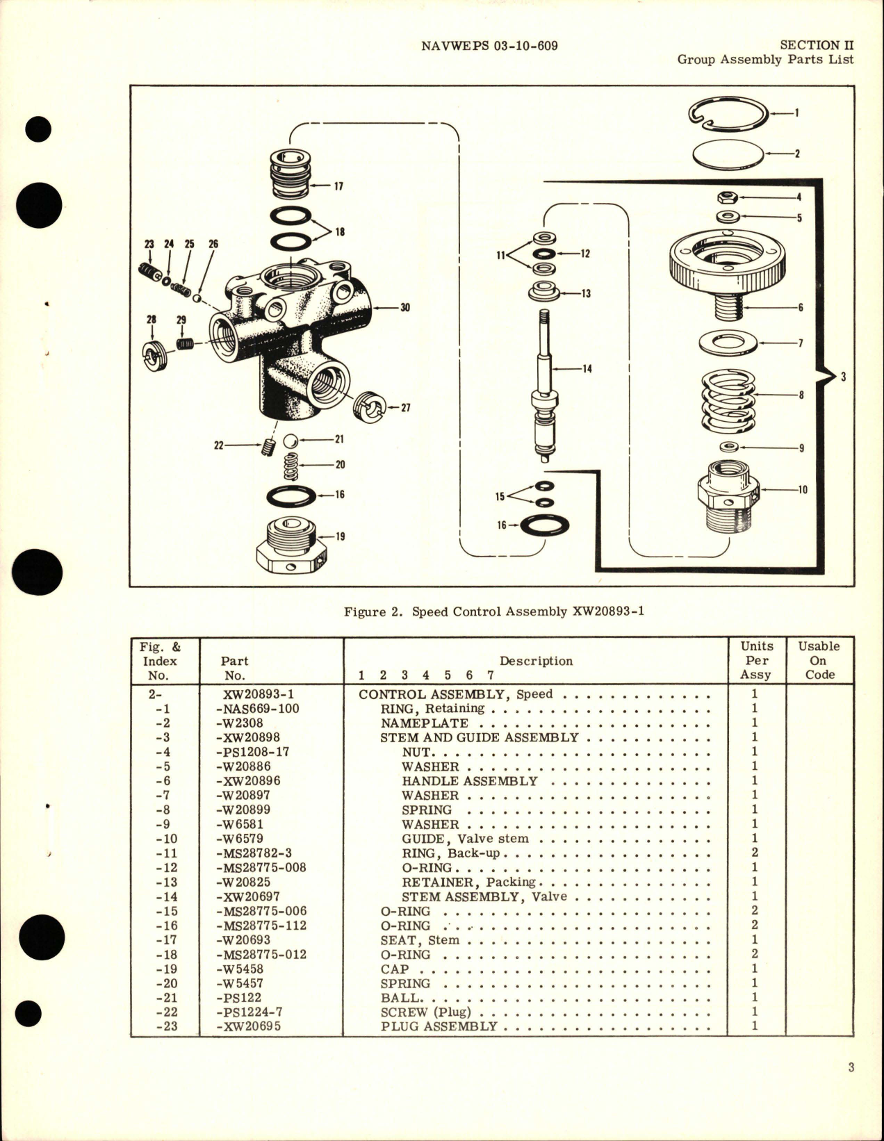 Sample page 5 from AirCorps Library document: llustrated Parts Breakdown for Hydraulic Windshield Wiper System Components - Speed Control XW2331-3 and 20893-1 - Control Unit XW2069-3 