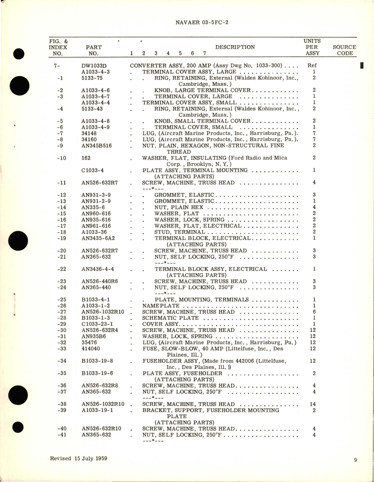 Sample page 5 from AirCorps Library document: Overhaul Instructions with Parts Breakdown for 200 Amp Converter - Part DW1033D