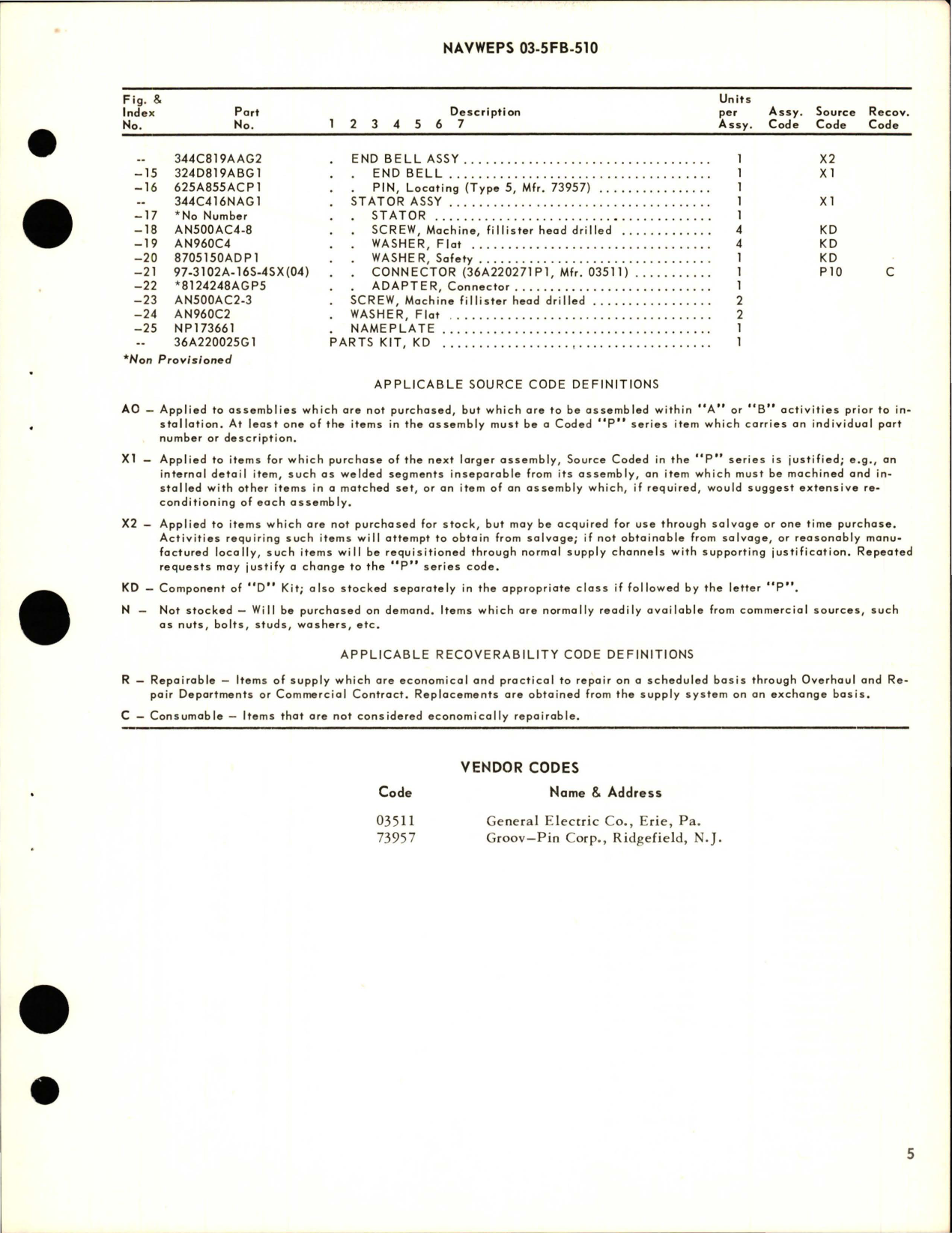 Sample page 5 from AirCorps Library document: Overhaul Instructions with Parts Breakdown for AC Generator - Parts 5ASB40NJ5 and 5ASB40NJ5A 