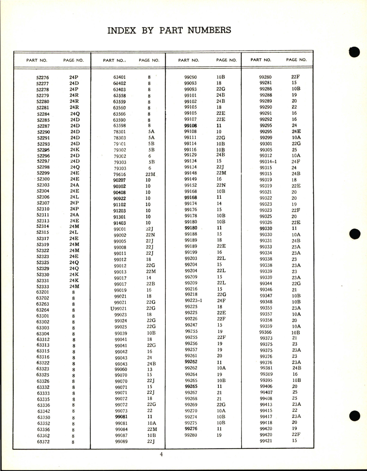Sample page 7 from AirCorps Library document: DOT Fasteners - Engineering Data Catalog
