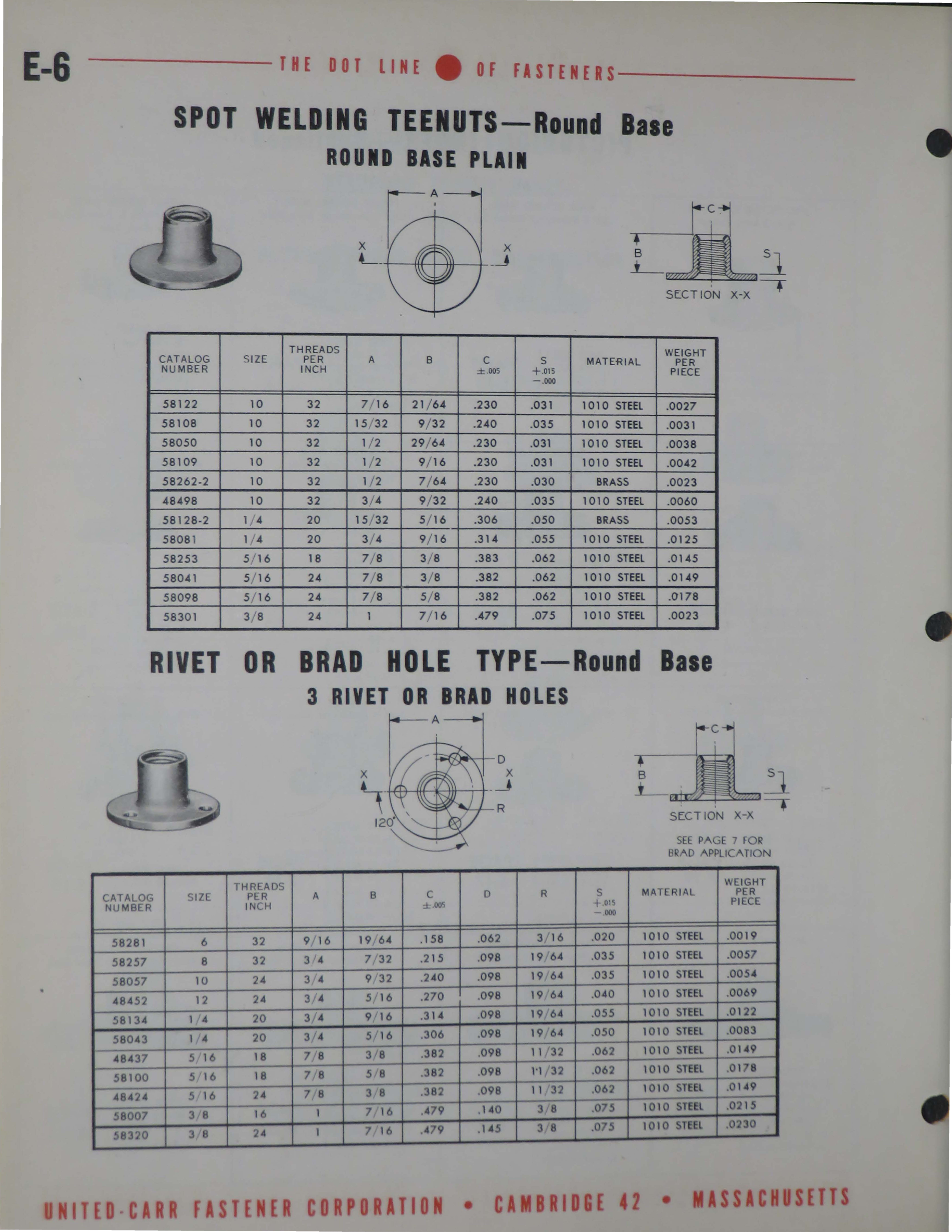 Sample page 8 from AirCorps Library document: Engineering Data Catalog for DOT Teenuts for Plywood, Wood and Metal Construction