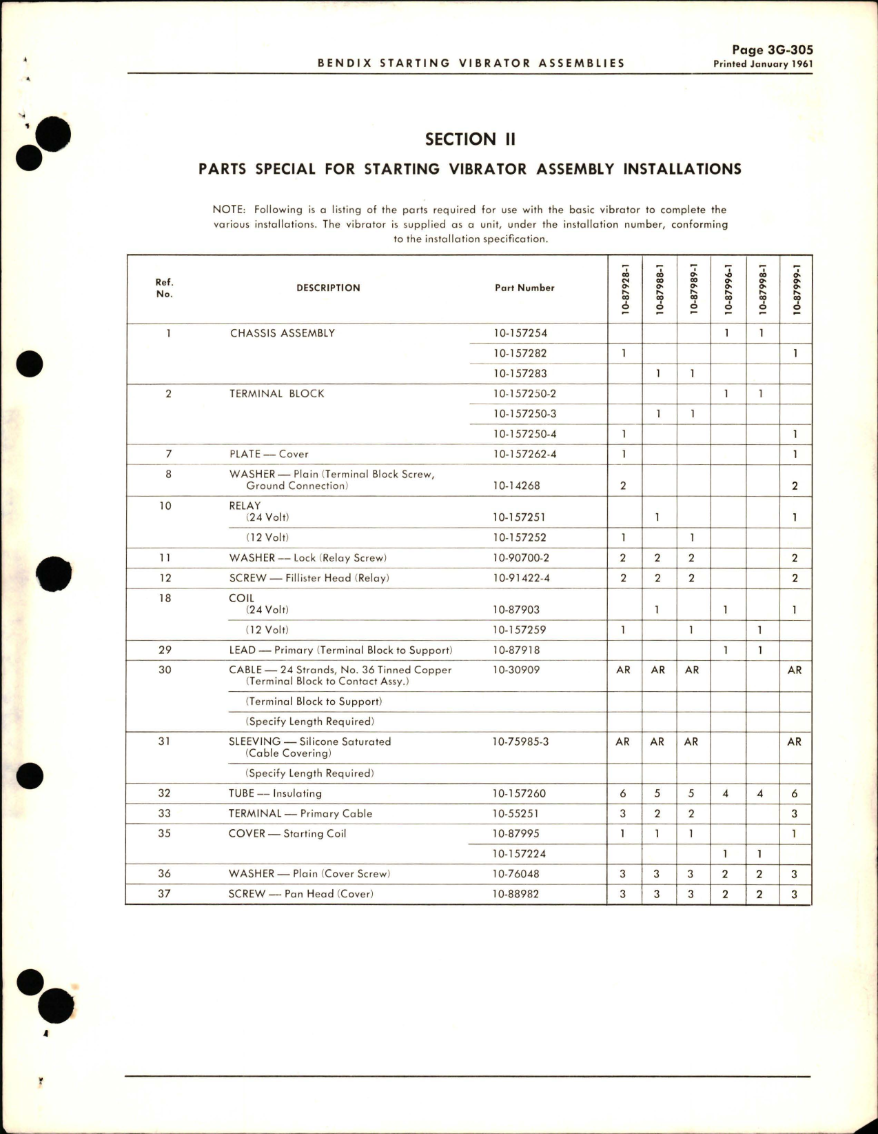 Sample page 5 from AirCorps Library document: Service Parts List for Starting Vibrator Assembly used with S-200, S-400, S-500, and S-600 Series Magnetos