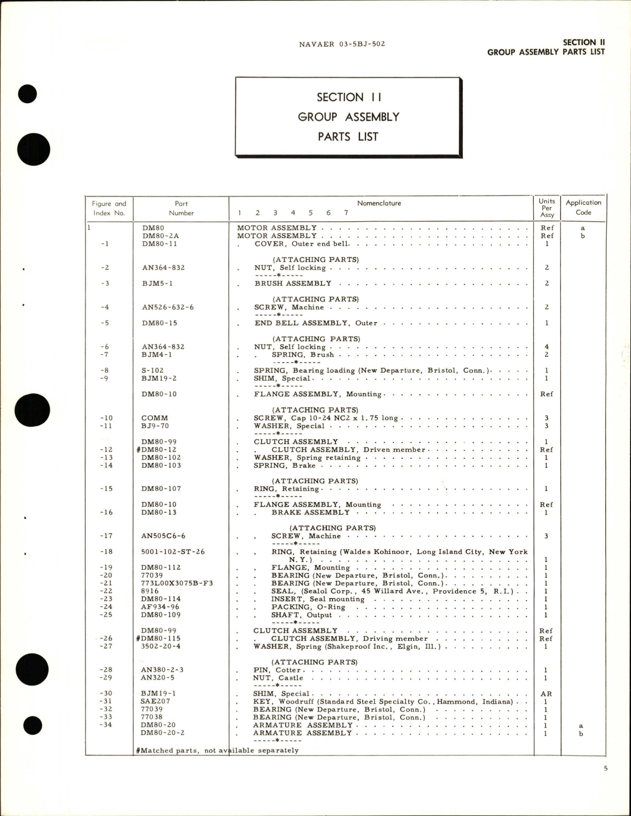 Sample page 7 from AirCorps Library document: Illustrated Parts Breakdown for Motor Assembly - Parts DM80, DM80-2A, DM81, and DM83