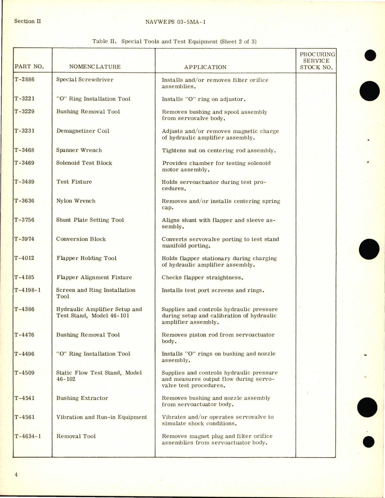 Sample page 8 from AirCorps Library document: Overhaul Instructions for Servoactuator - Models 1721B and 1721D 