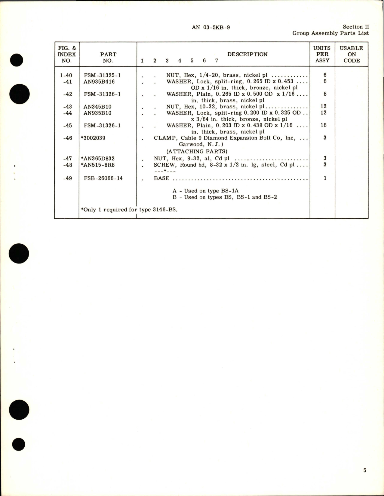 Sample page 5 from AirCorps Library document: Illustrated Parts Breakdown for Transformer Rectifier - Type A-2