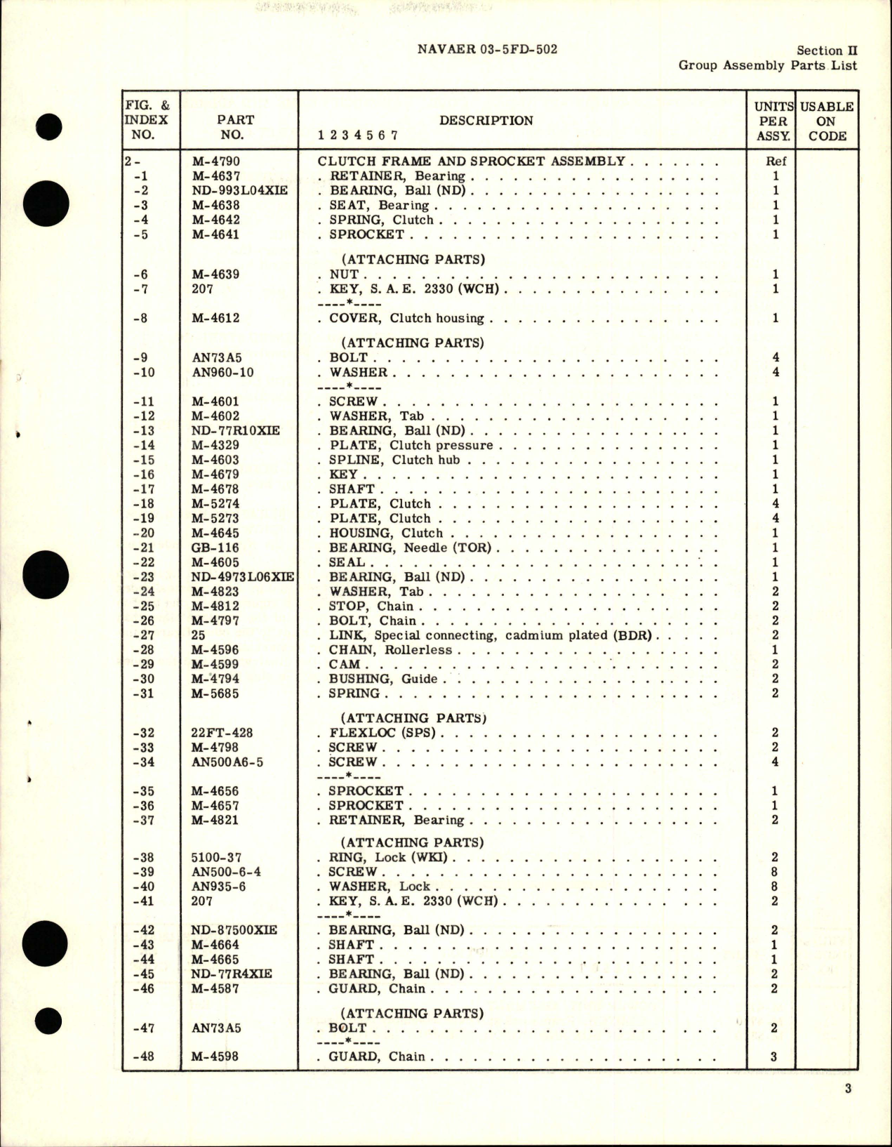 Sample page 7 from AirCorps Library document: Illustrated Parts Breakdown for Power Unit System - Part M-4770 
