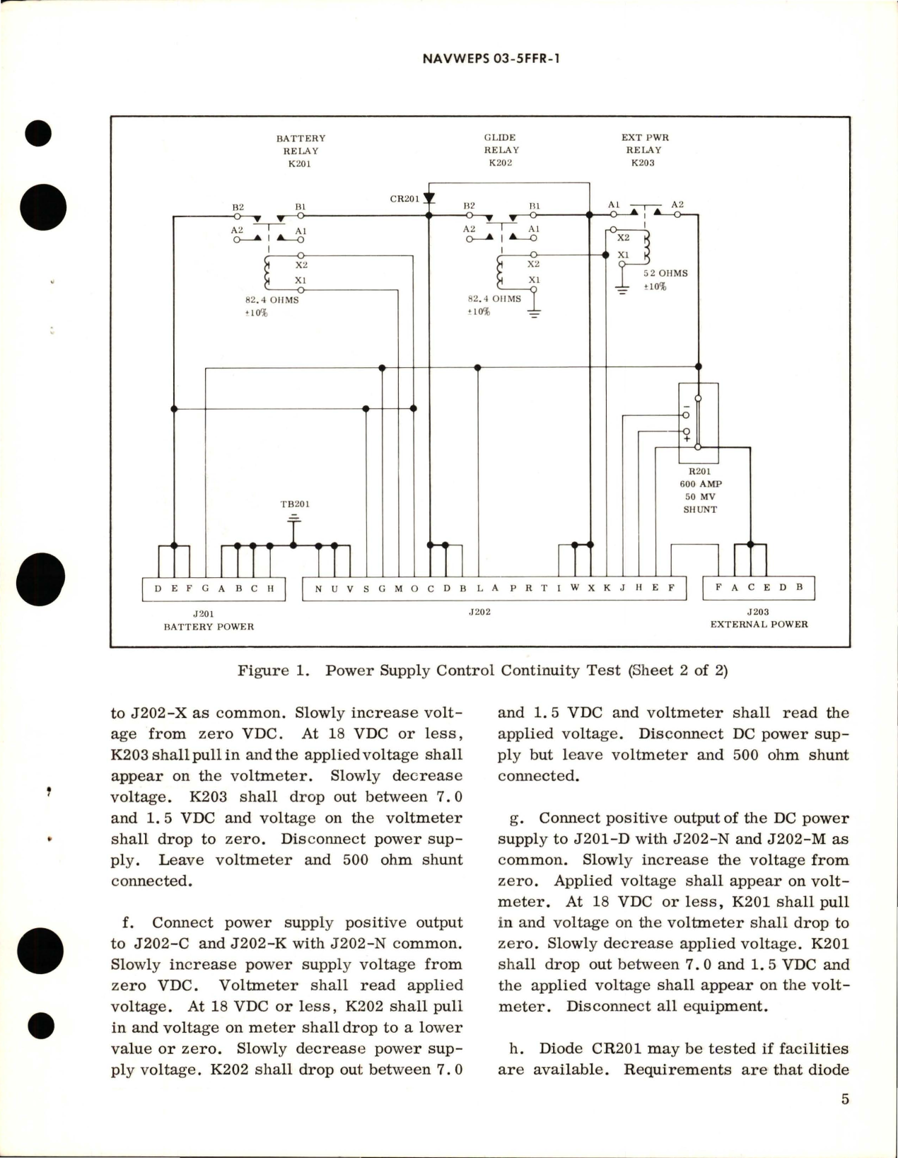 Sample page 5 from AirCorps Library document: Overhaul Instructions with Parts Breakdown for Power Supply Control - 124E374-1 