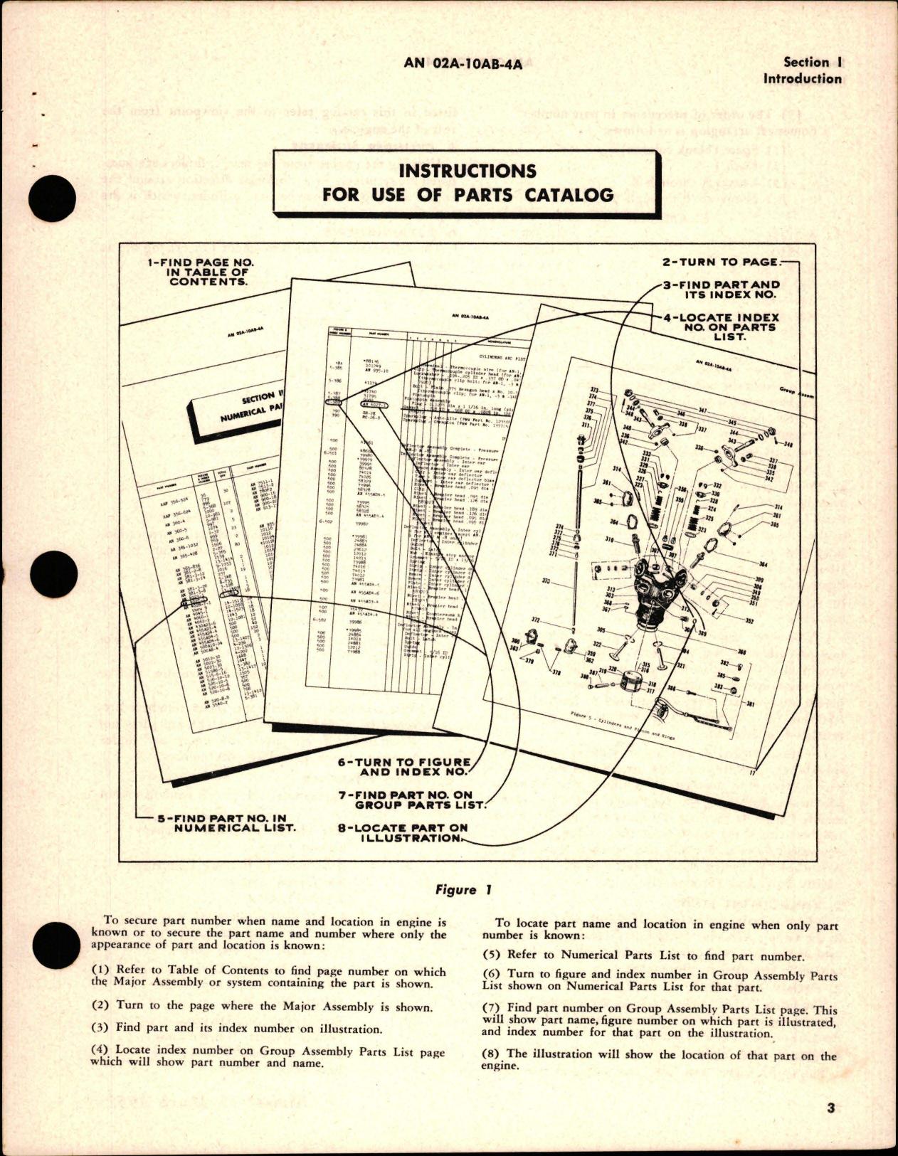 Sample page 7 from AirCorps Library document: Parts Catalog for R-985-AN-1, R-985-AN-3, R-985-AN-6, and R-985-AN-12 Wasp Jr Engines 