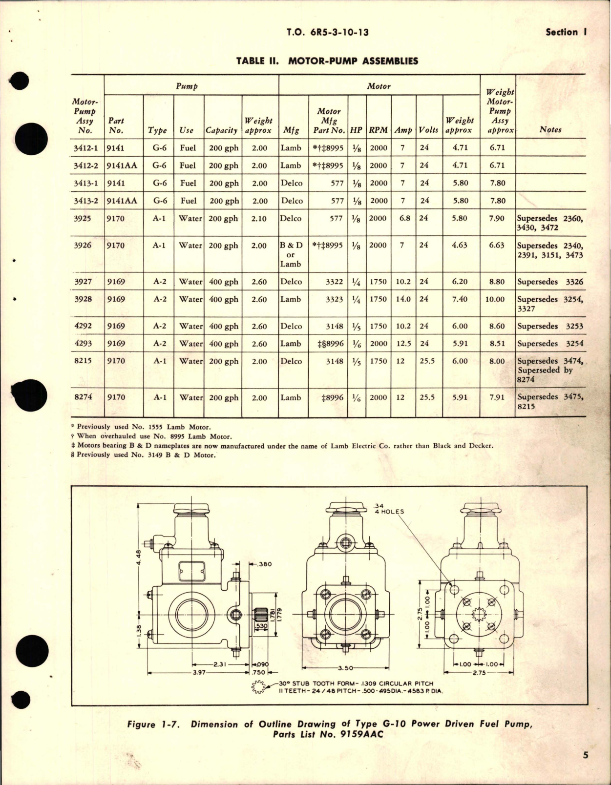 Sample page 9 from AirCorps Library document: Overhaul Instructions for Fuel and Water Pumps - Types A-1, A-2, F-10, G-6, G-9, and G-10