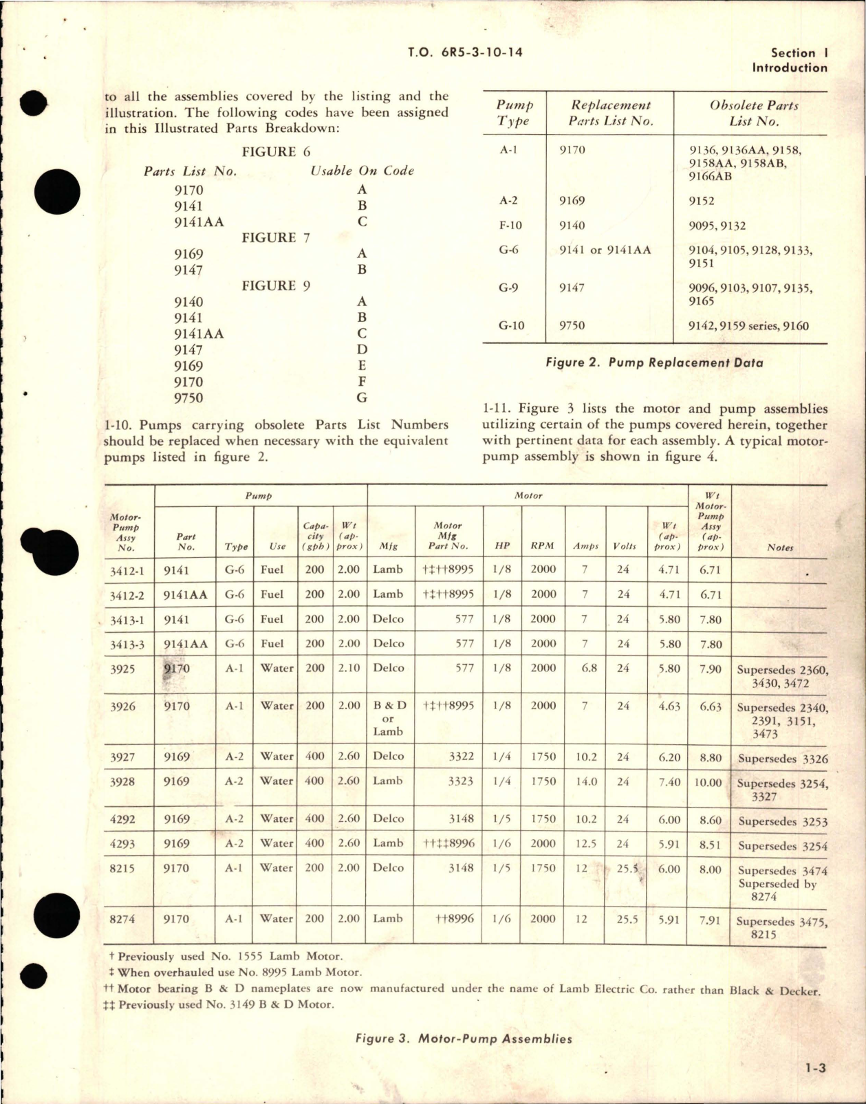 Sample page 5 from AirCorps Library document: Illustrated Parts Breakdown for Fuel and Water Pumps - Types A-1, A-2, F-10, G-6, and G-10 