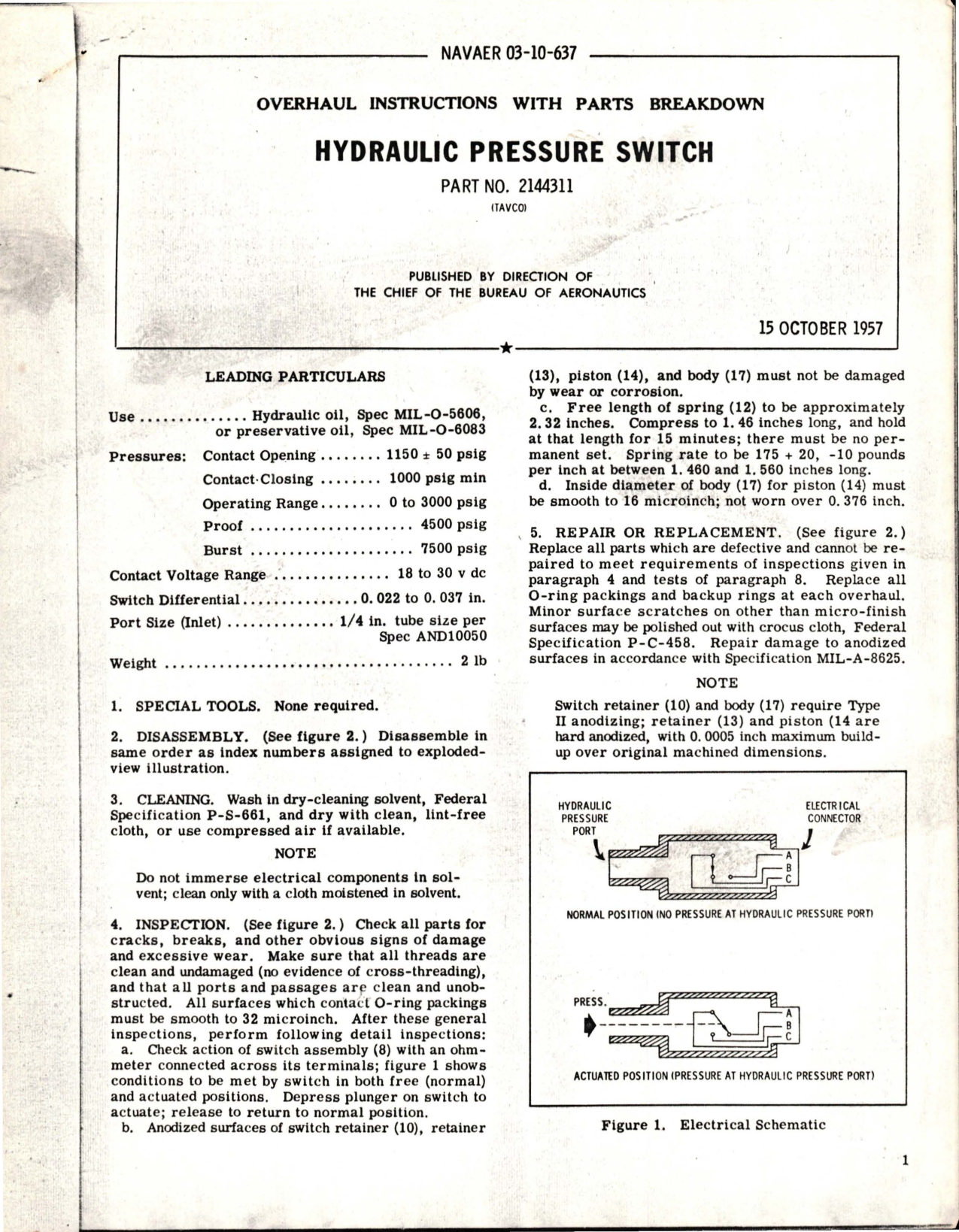 Sample page 1 from AirCorps Library document: Overhaul Instructions with Parts Breakdown for Hydraulic Pressure Switch - Part 2144311