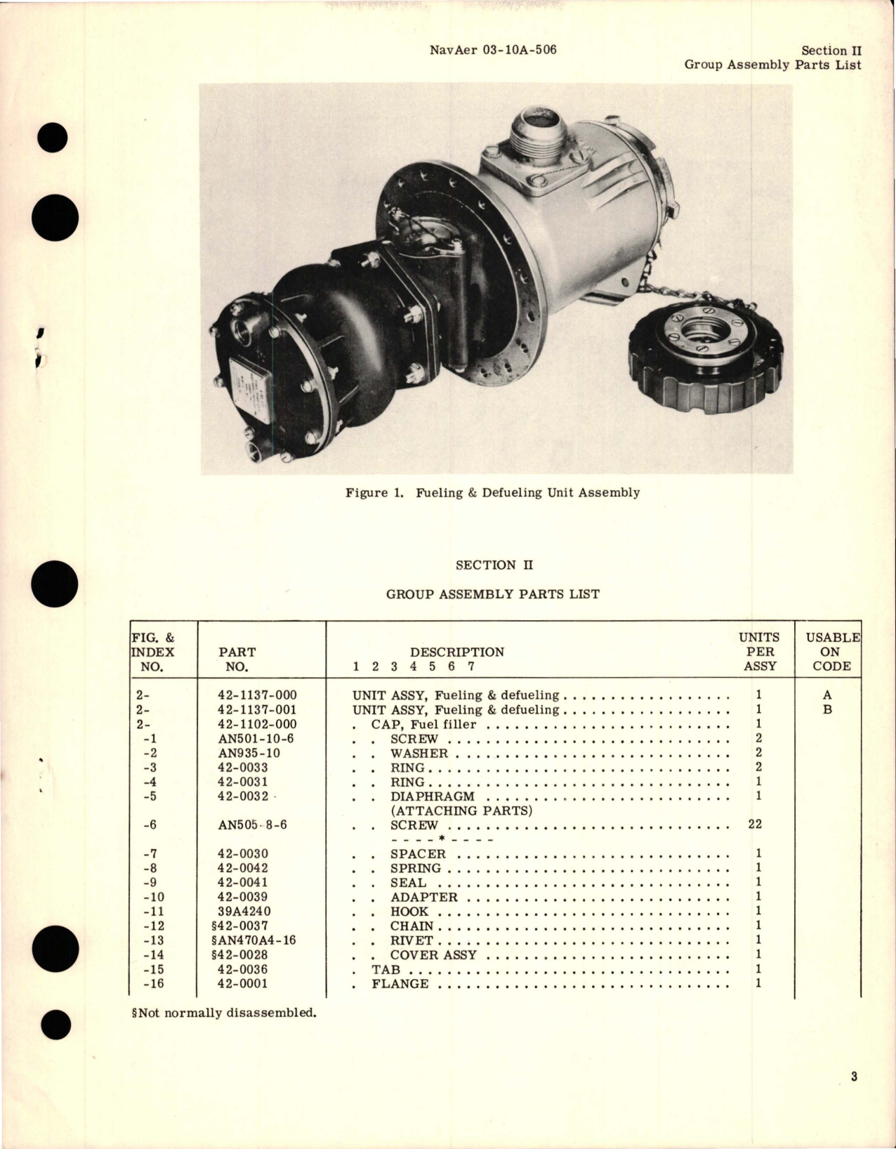 Sample page 5 from AirCorps Library document: Illustrated Parts Breakdown for Fueling and Defueling Unit Assembly - Parts 42-1137-000 and 42-1137-001