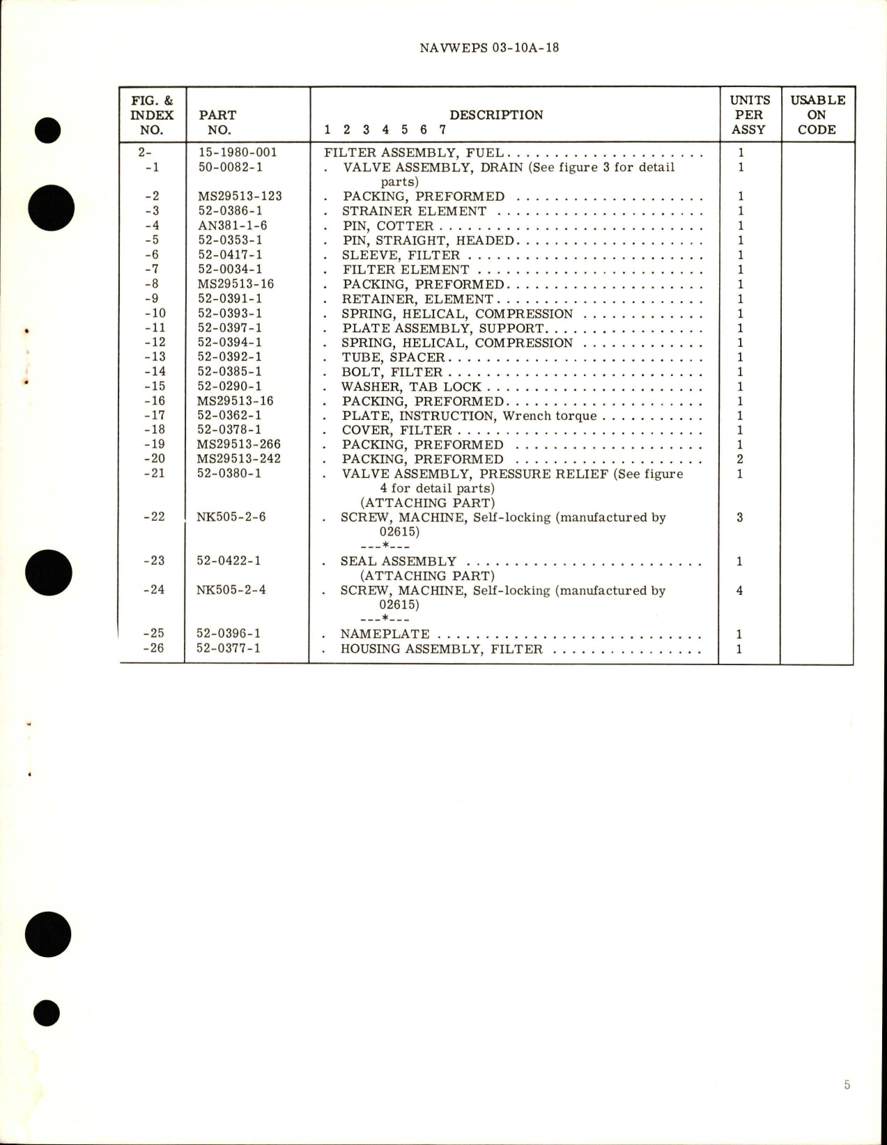 Sample page 5 from AirCorps Library document: Overhaul Instructions with Parts Breakdown for Fuel Filter Assembly - Part 52-1980-001