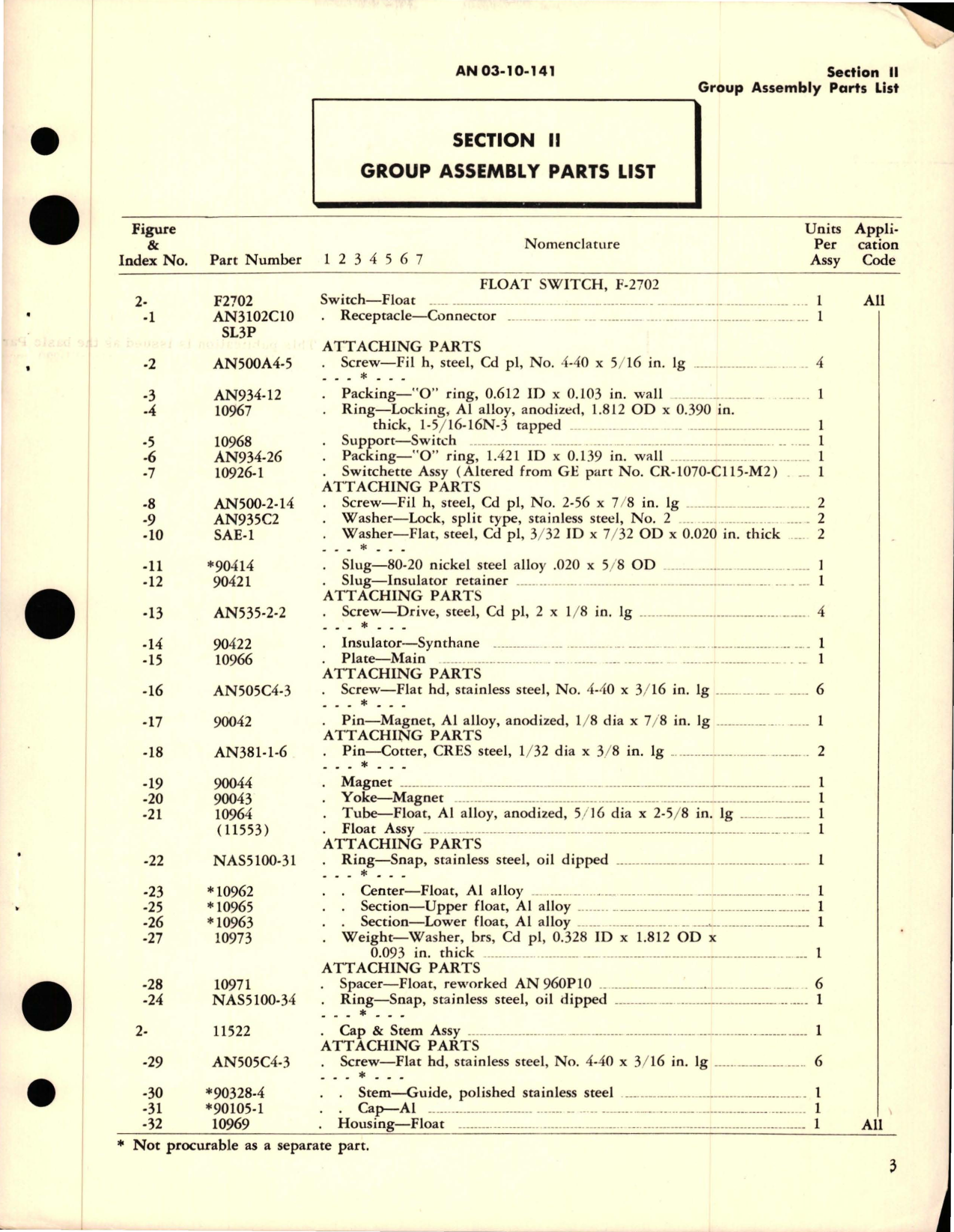 Sample page 5 from AirCorps Library document: Parts Catalog for Float Switch - Model F-2702