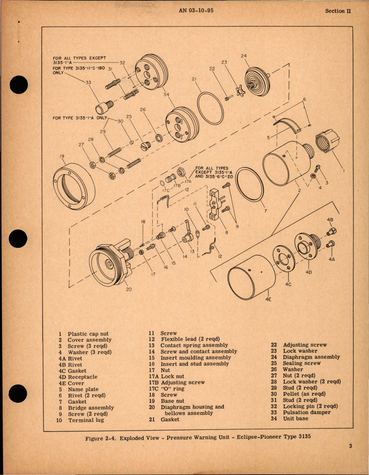 Sample page 5 from AirCorps Library document: Overhaul Instructions for Pressure Warning Units - 3135 Series