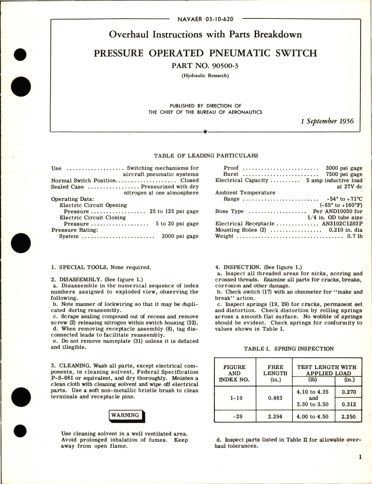 Sample page 1 from AirCorps Library document: Overhaul Instructions with Parts Breakdown for Pressure Operated Pneumatic Switch - Part 90500-3