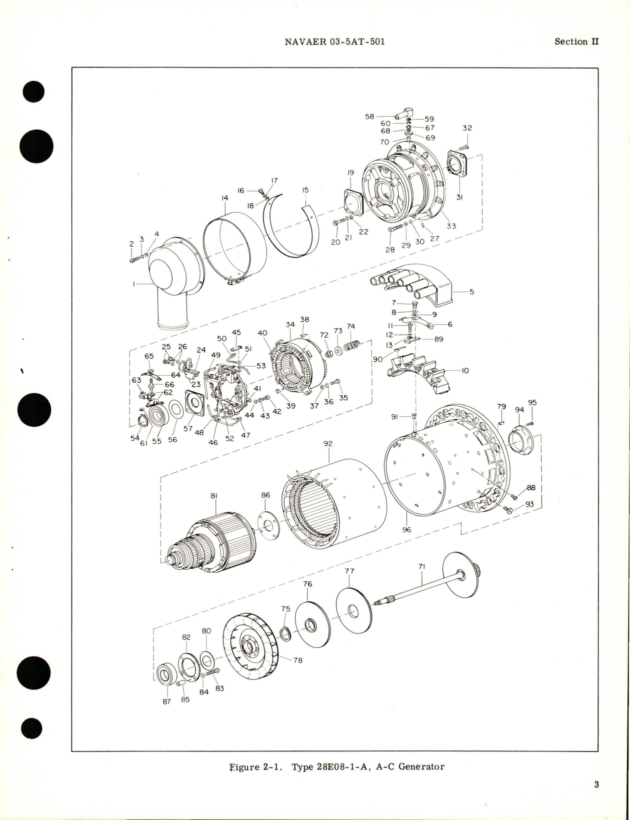 Sample page 7 from AirCorps Library document: Overhaul Instructions for A-C Generators for Types 28E08-1-A and 28E08-3-A